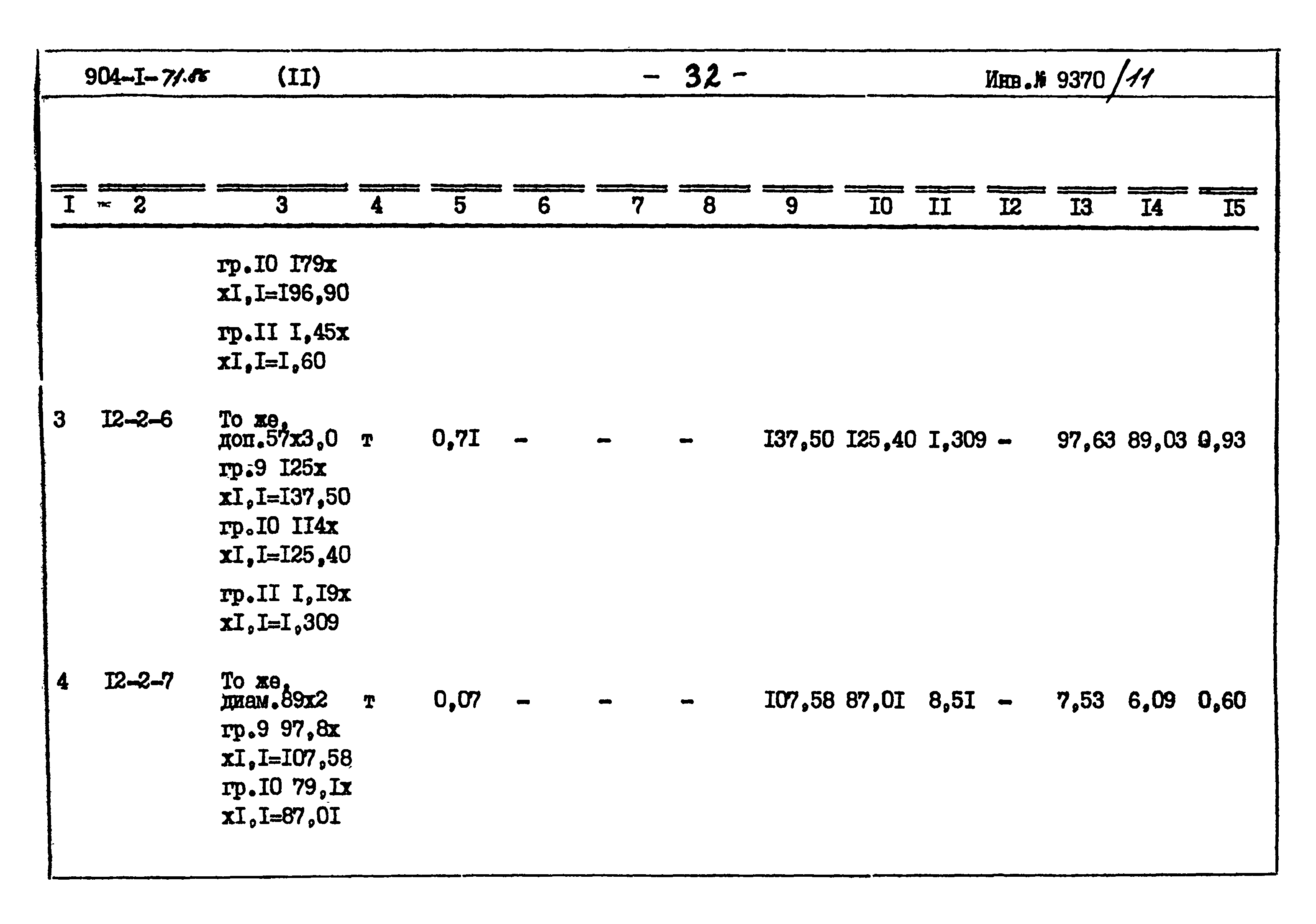 Типовой проект 904-1-71.86
