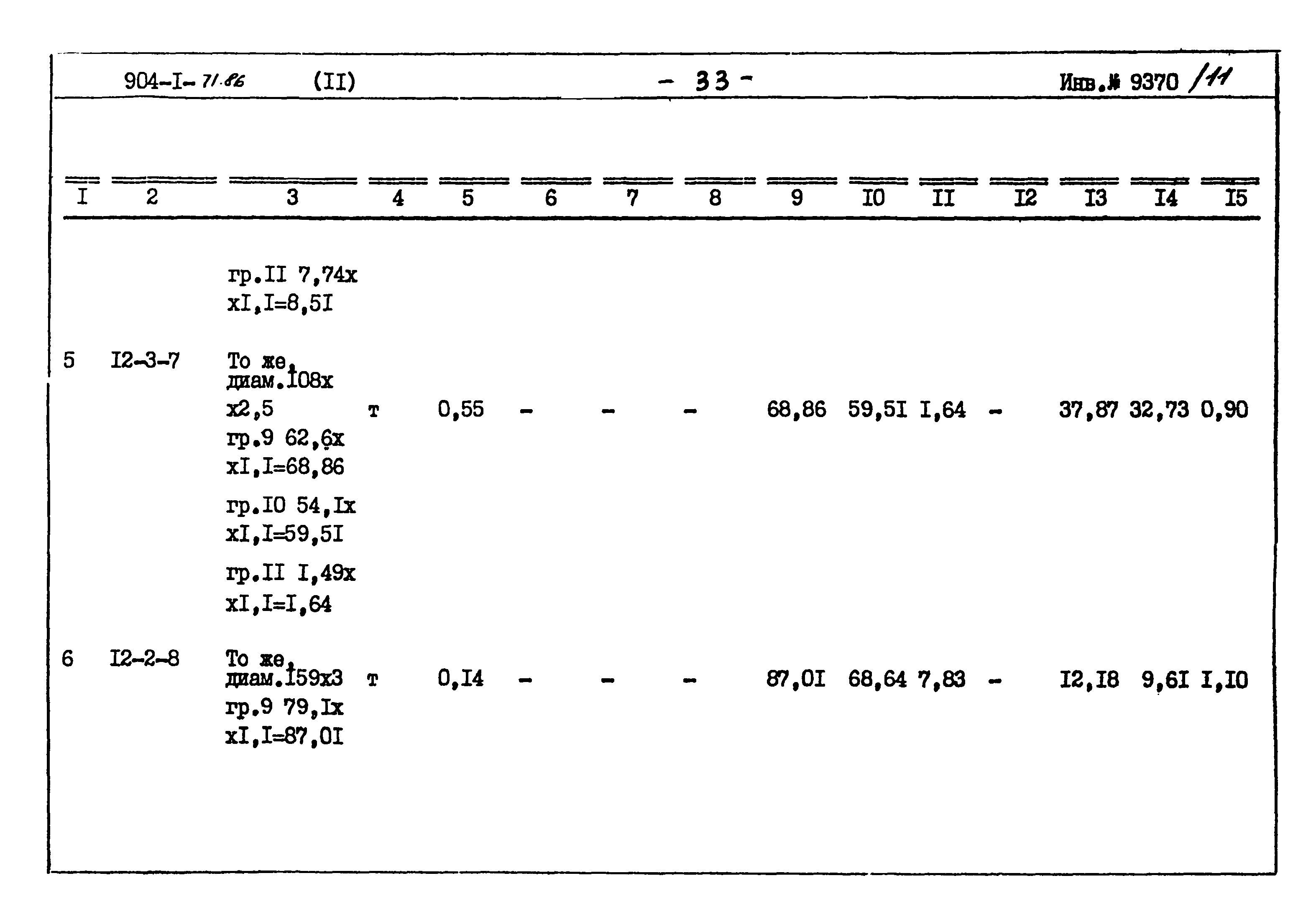 Типовой проект 904-1-71.86