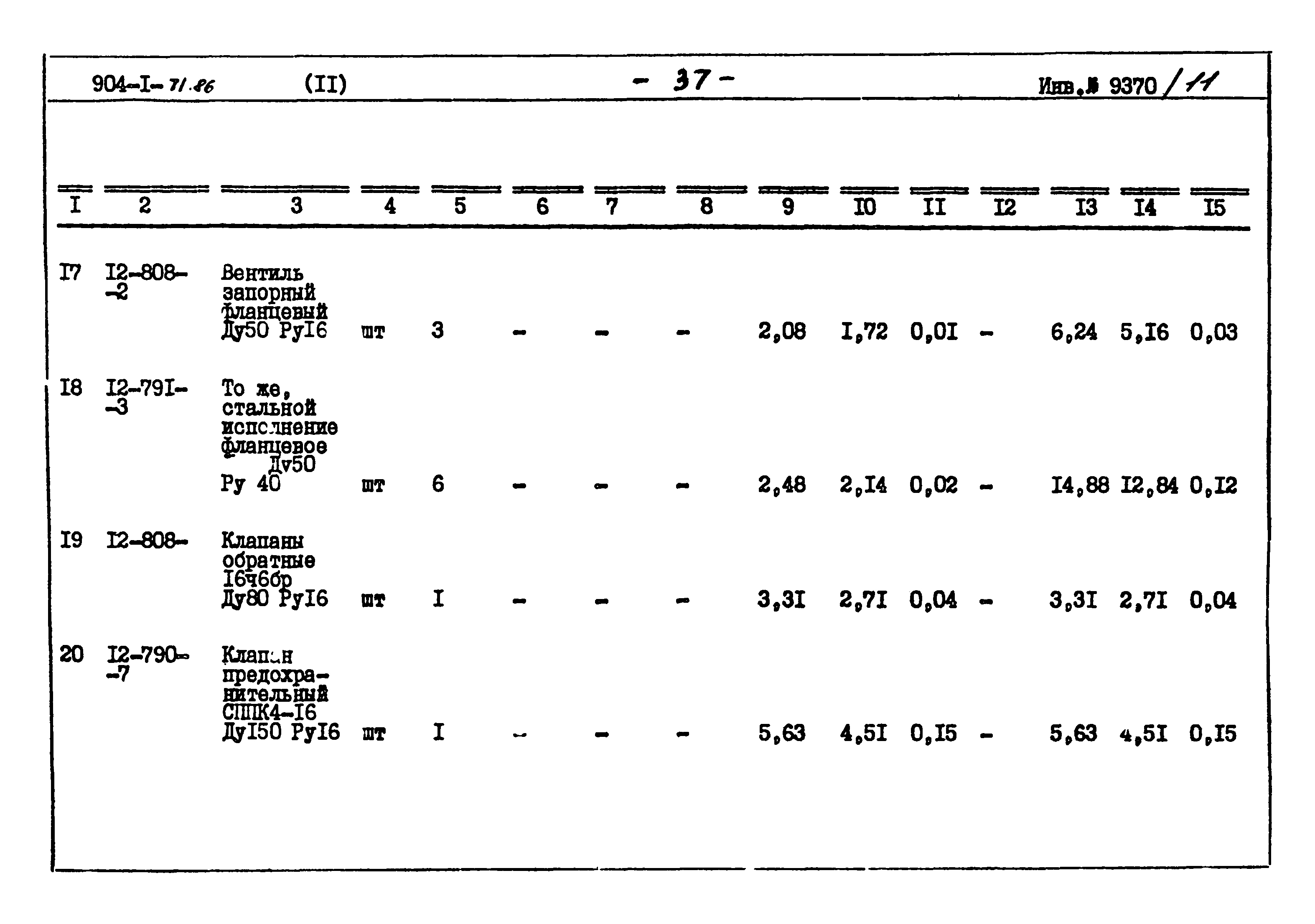 Типовой проект 904-1-71.86