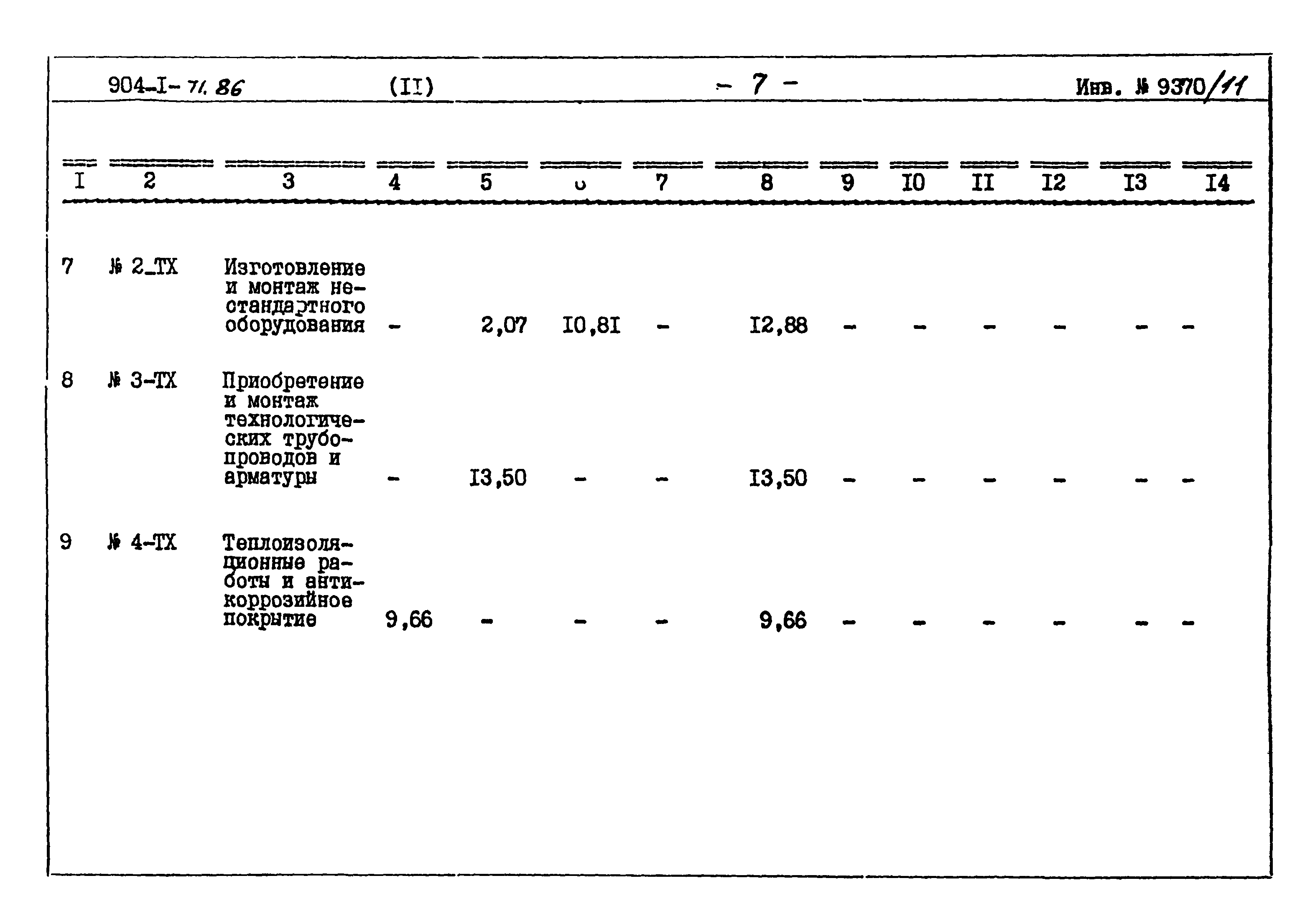 Типовой проект 904-1-71.86