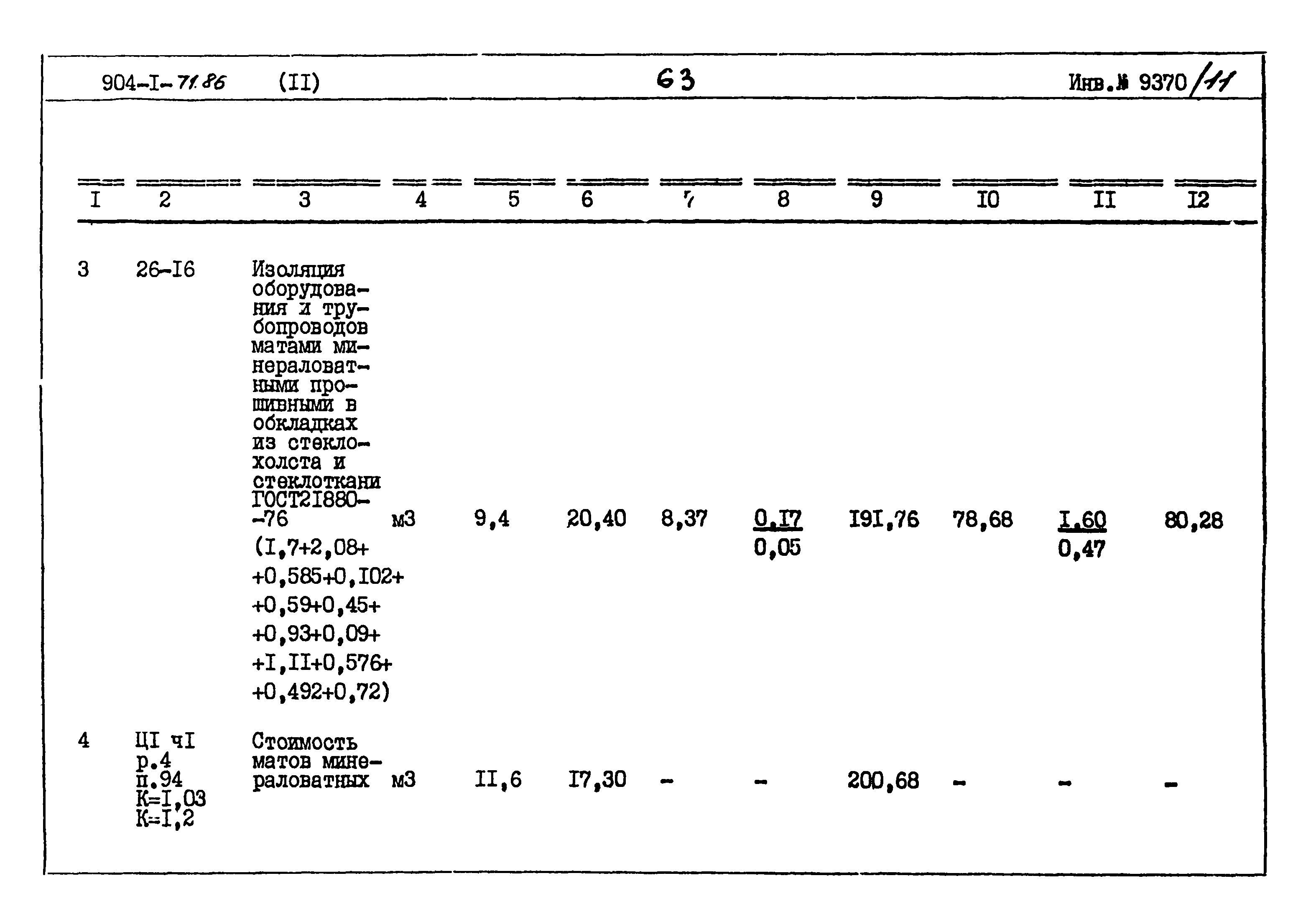 Типовой проект 904-1-71.86