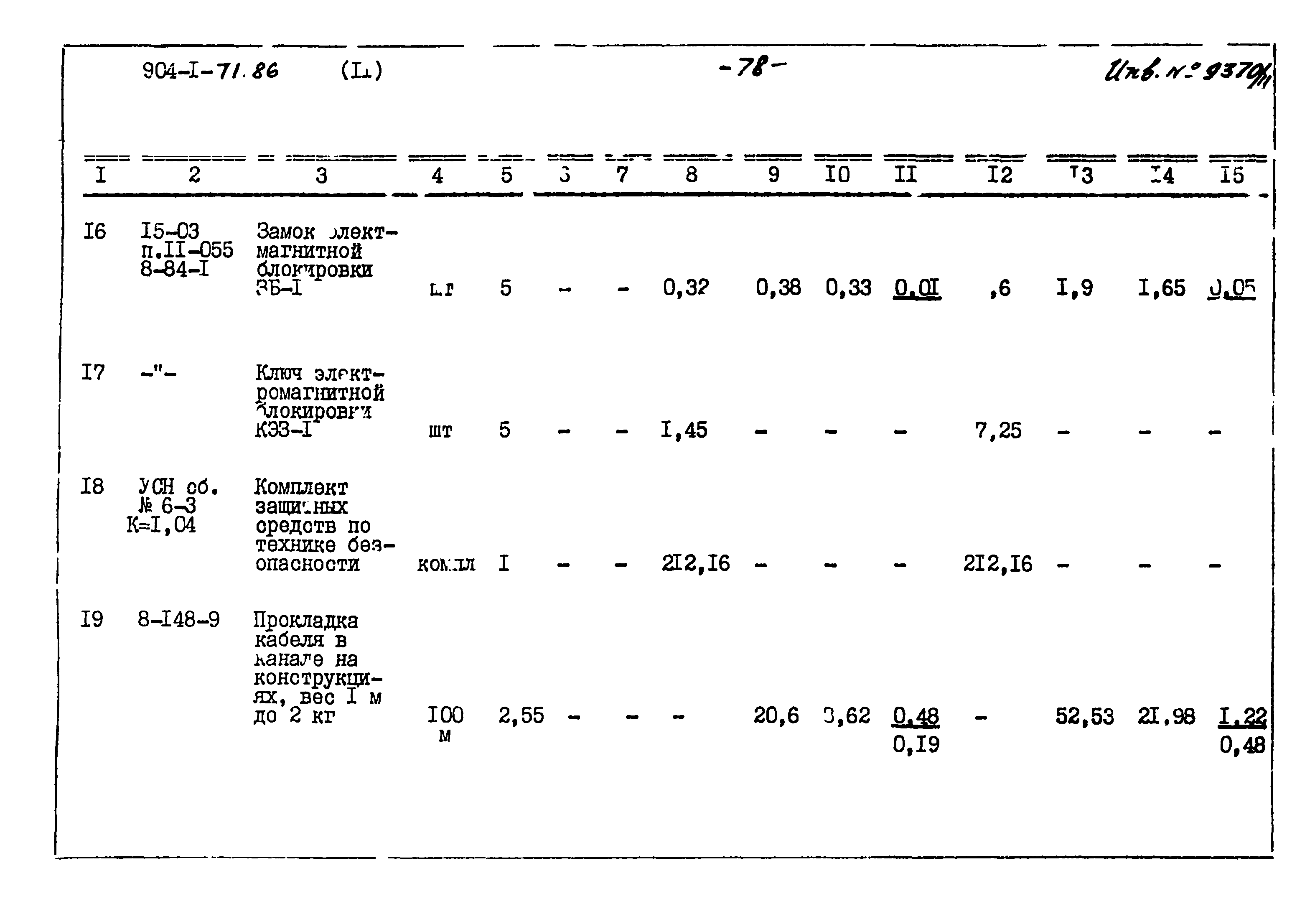 Типовой проект 904-1-71.86