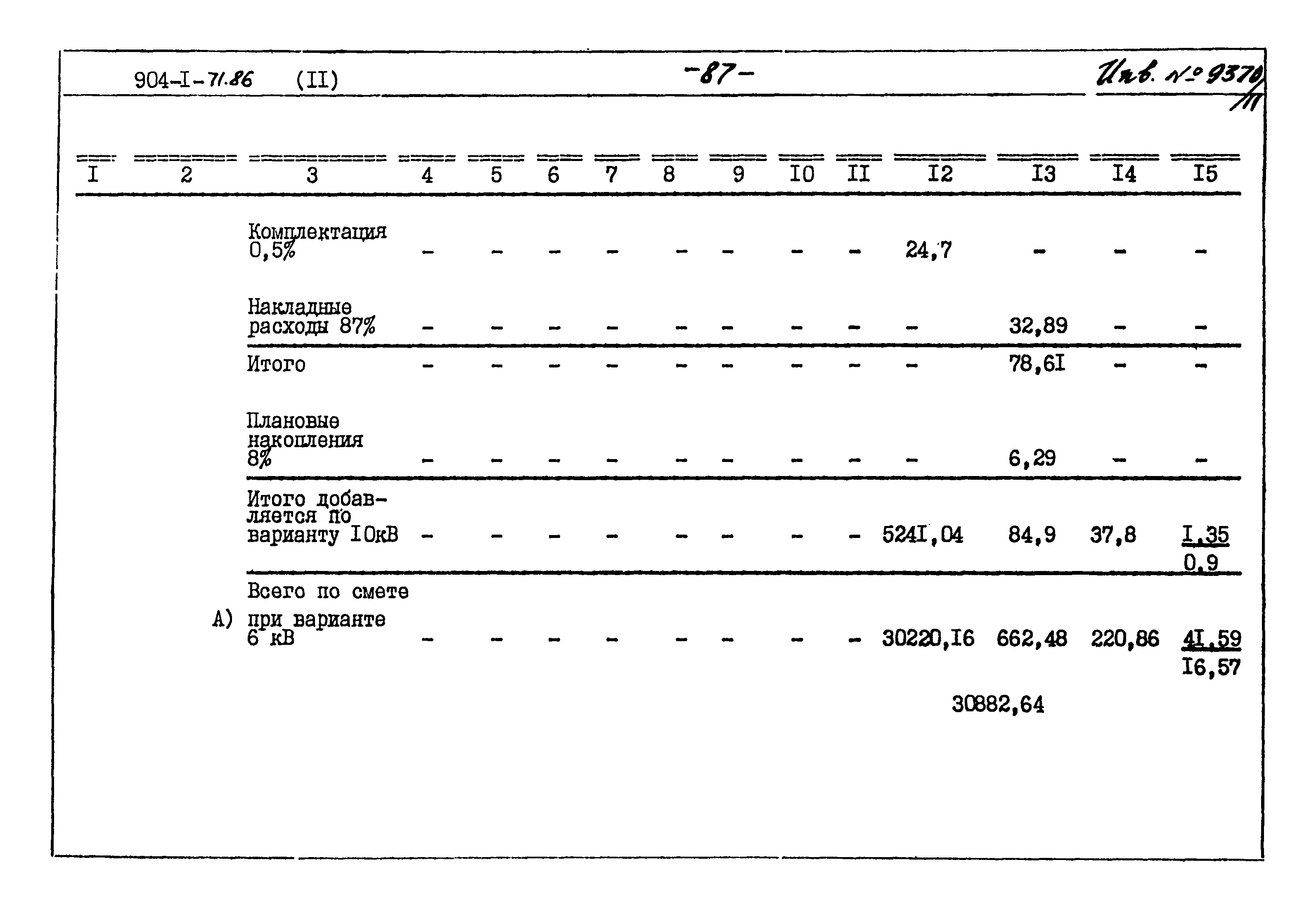 Типовой проект 904-1-71.86