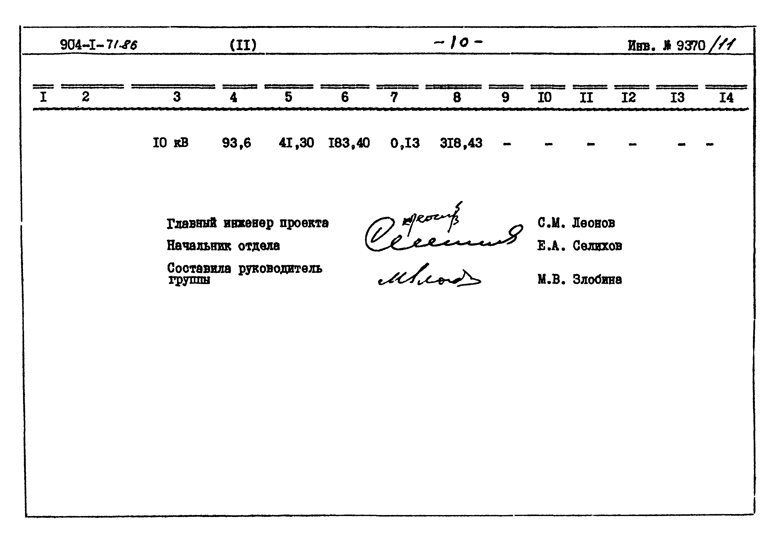 Типовой проект 904-1-71.86