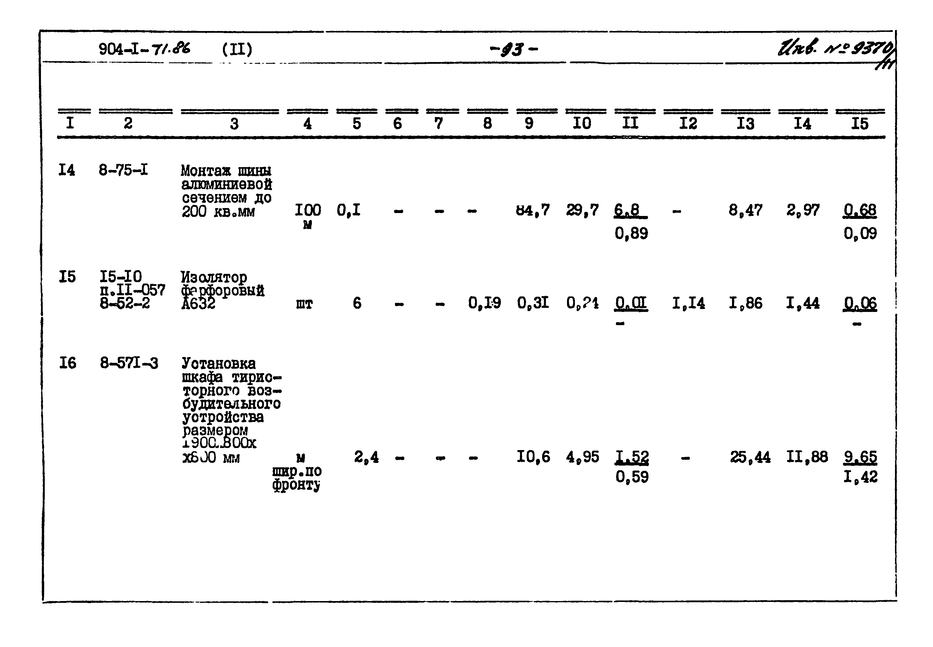 Типовой проект 904-1-71.86