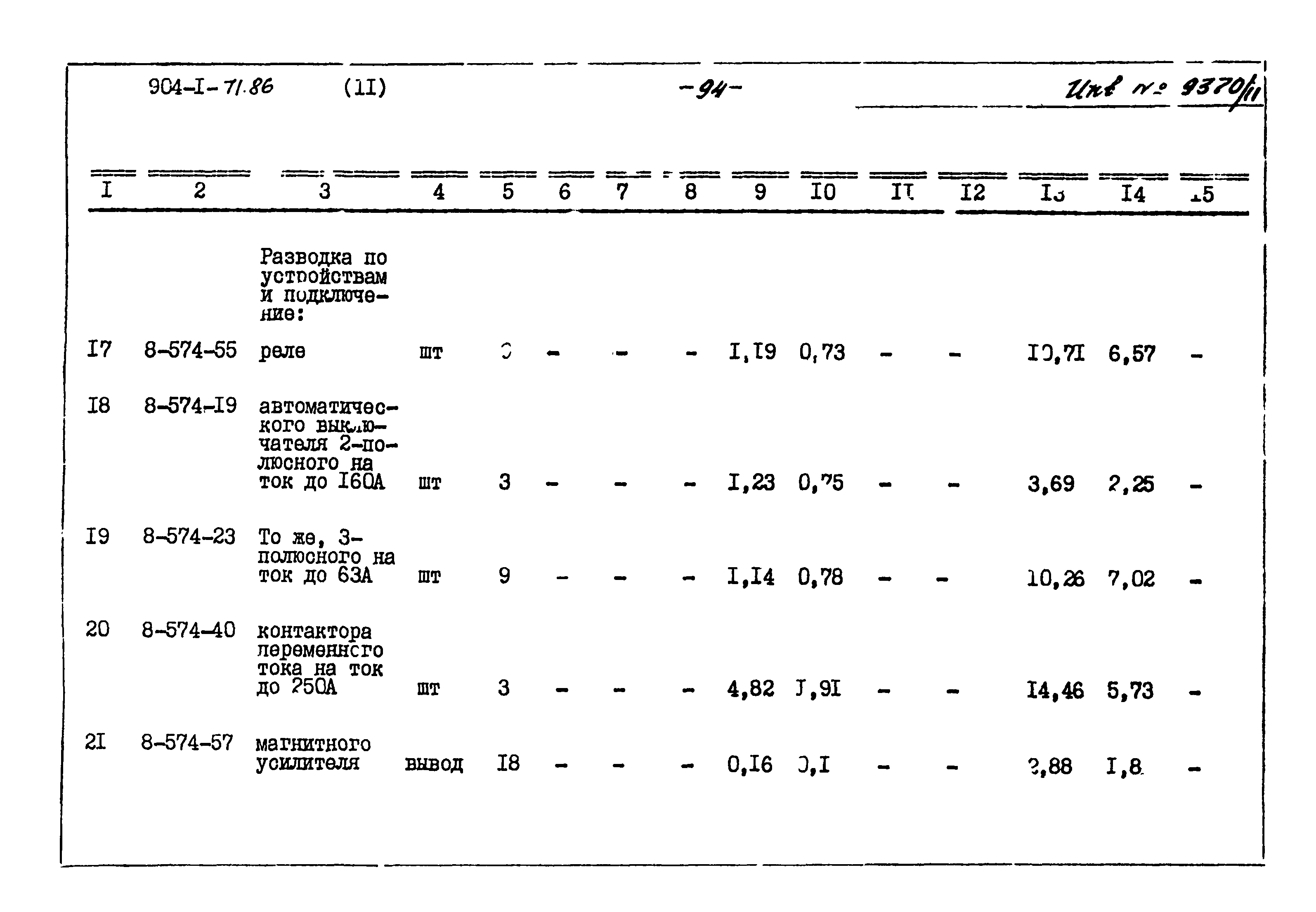 Типовой проект 904-1-71.86
