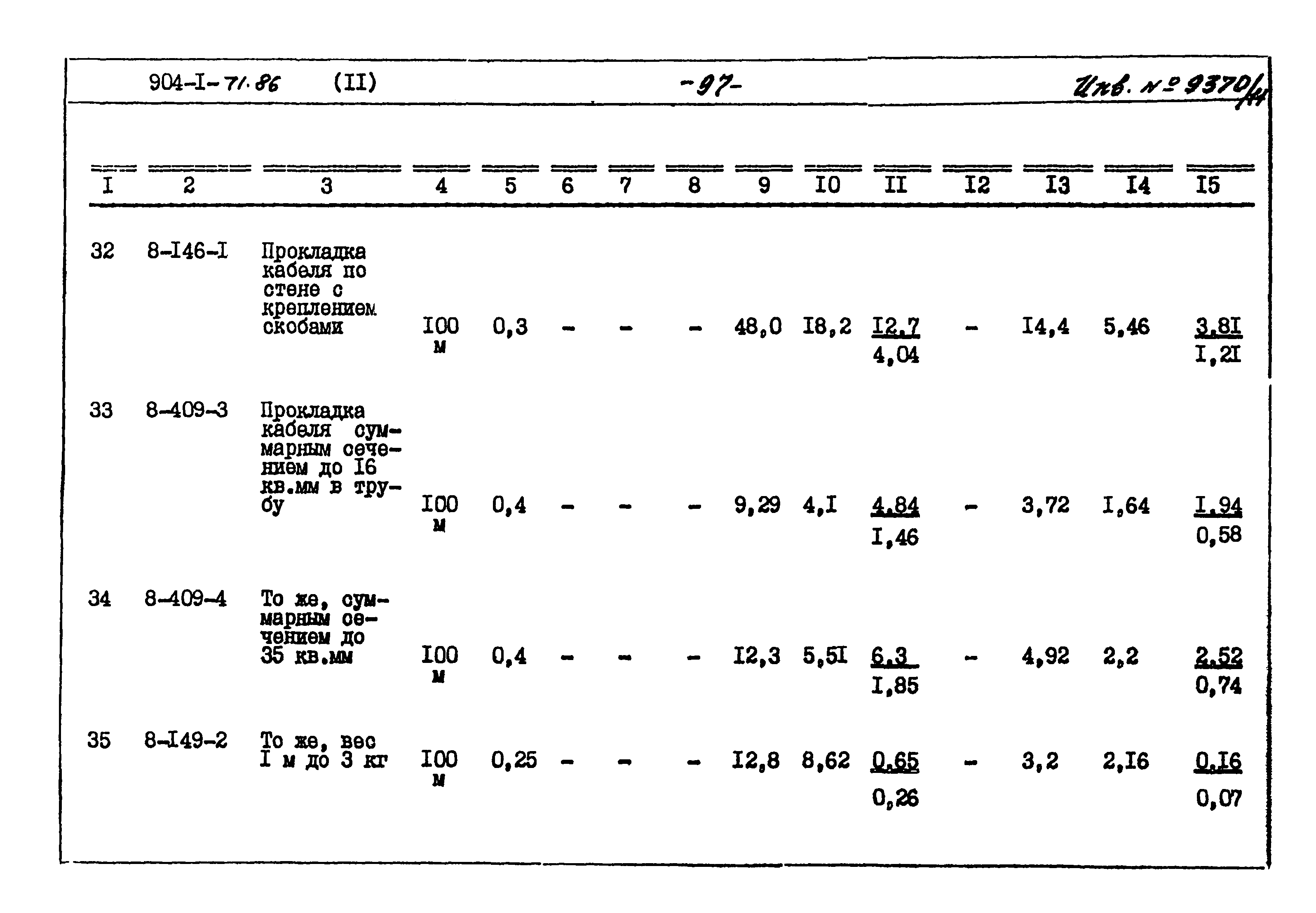 Типовой проект 904-1-71.86