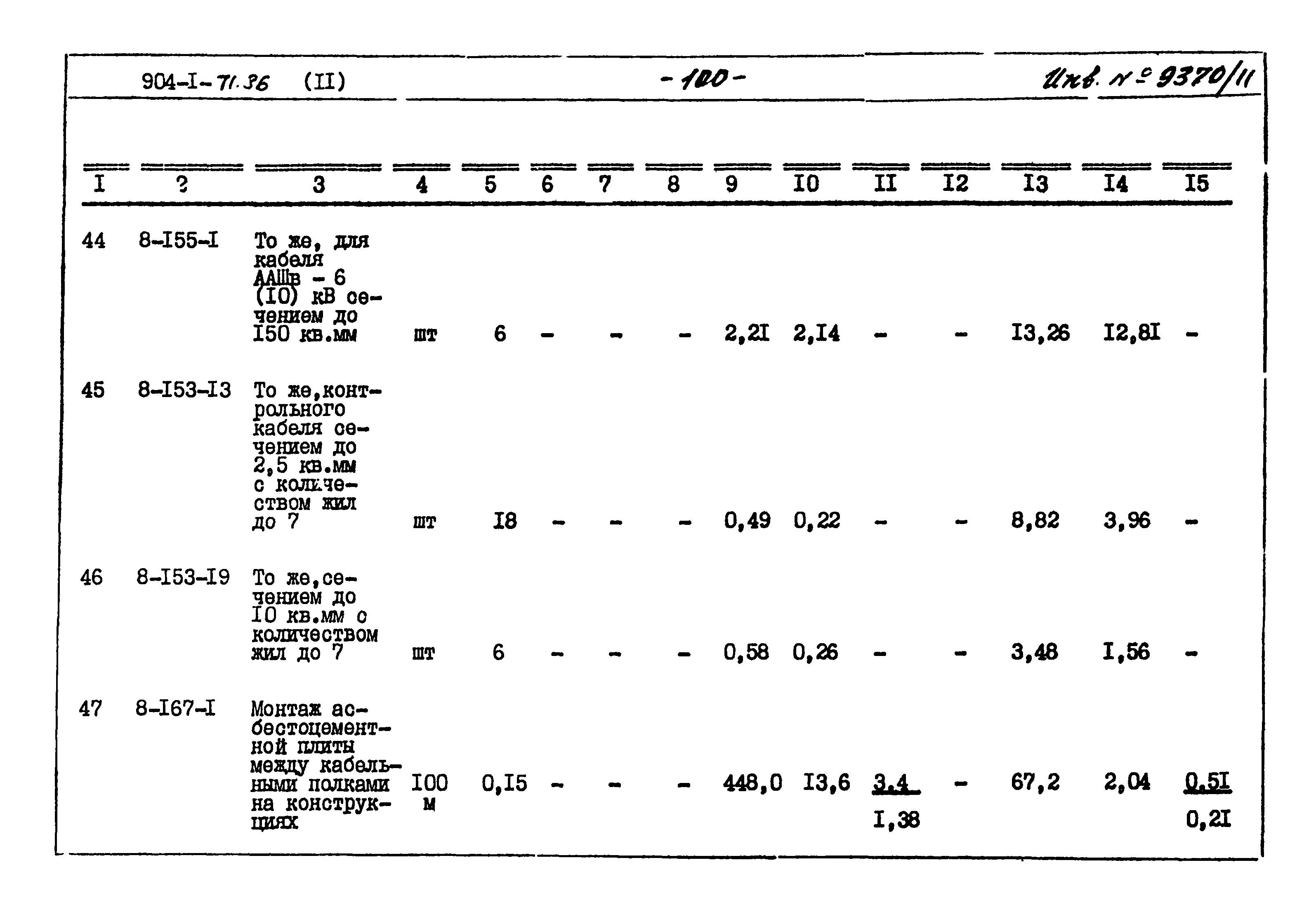 Типовой проект 904-1-71.86