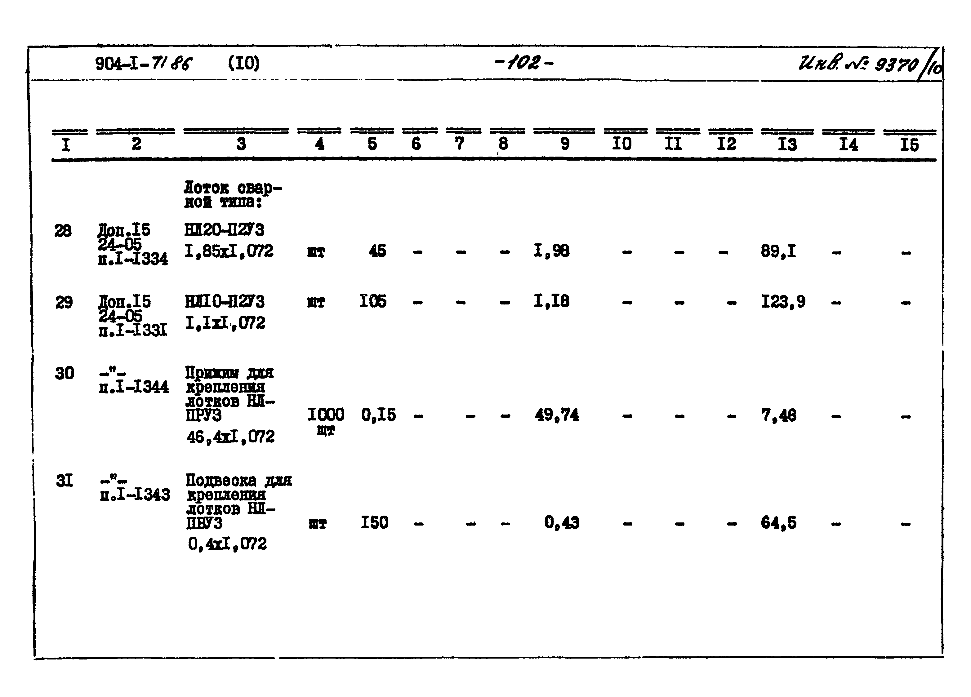 Типовой проект 904-1-71.86