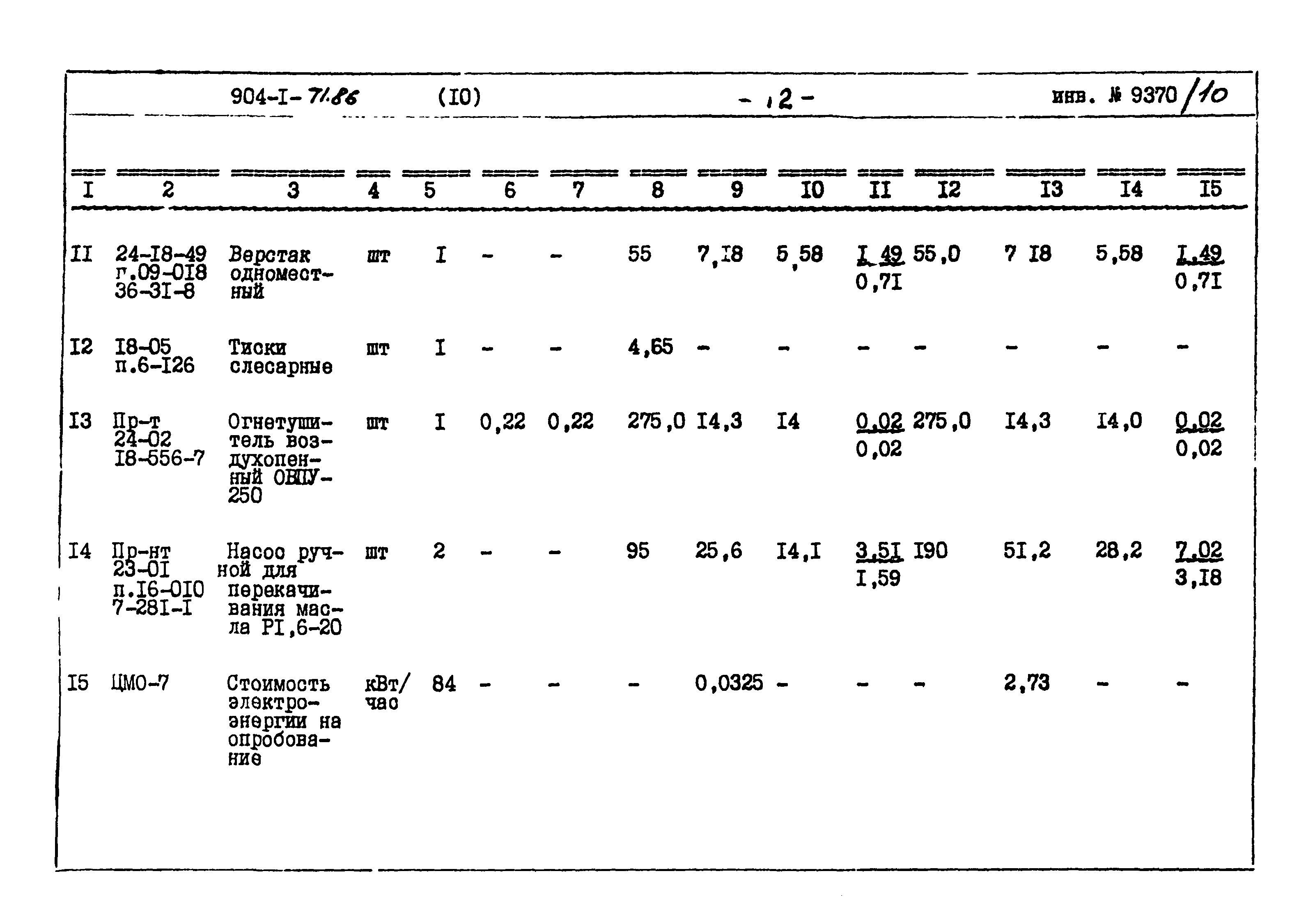 Типовой проект 904-1-71.86