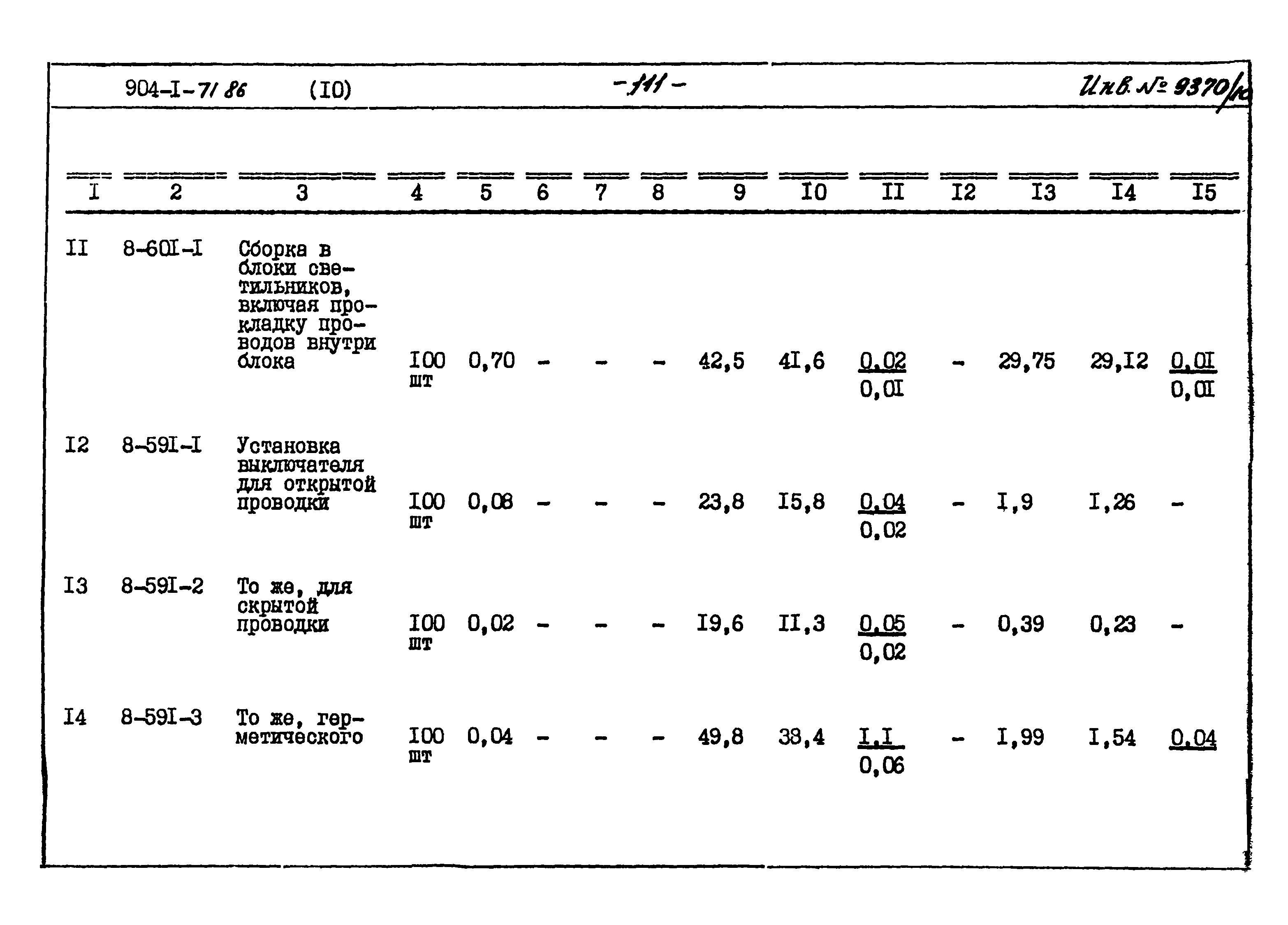 Типовой проект 904-1-71.86
