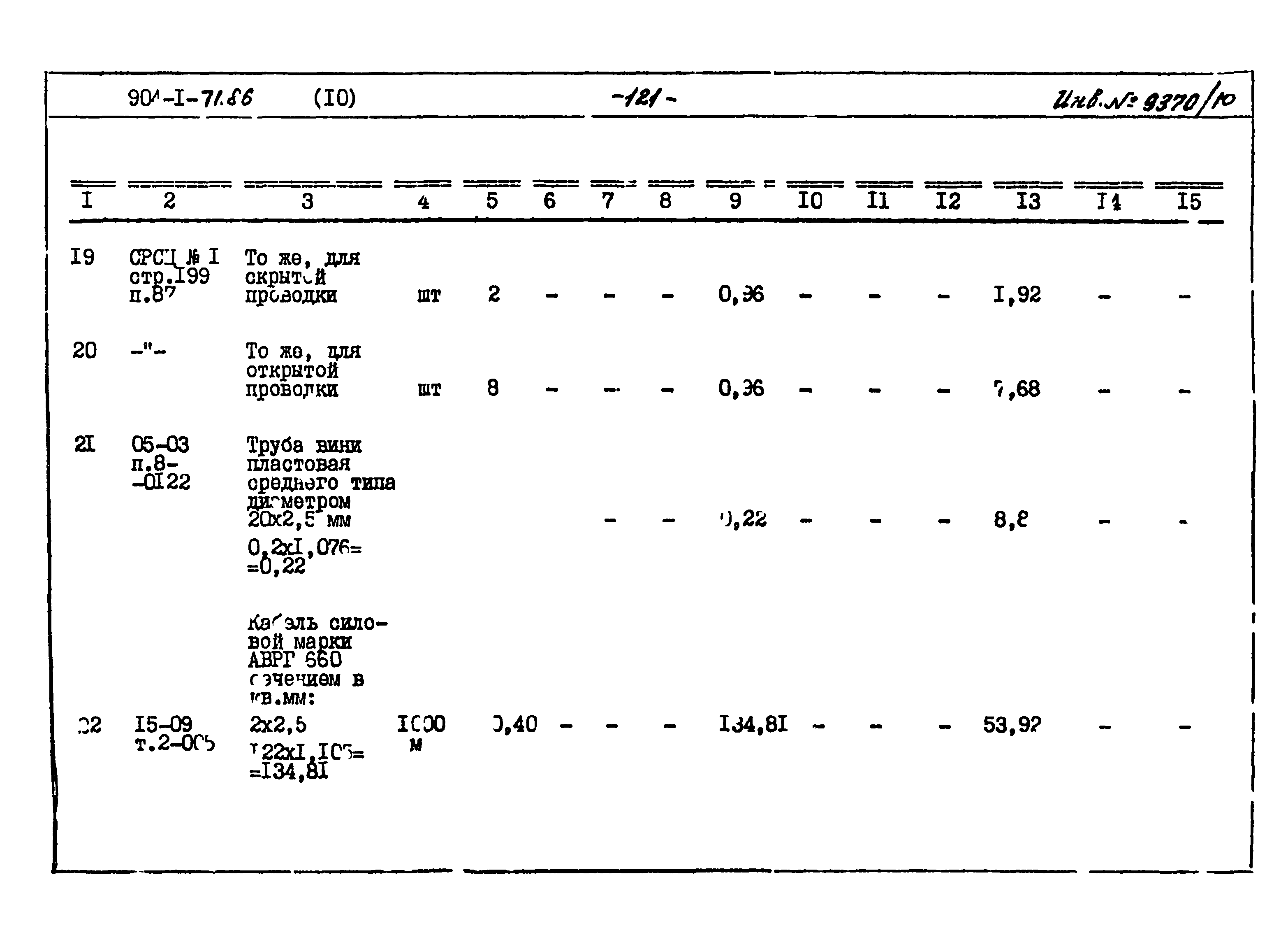 Типовой проект 904-1-71.86