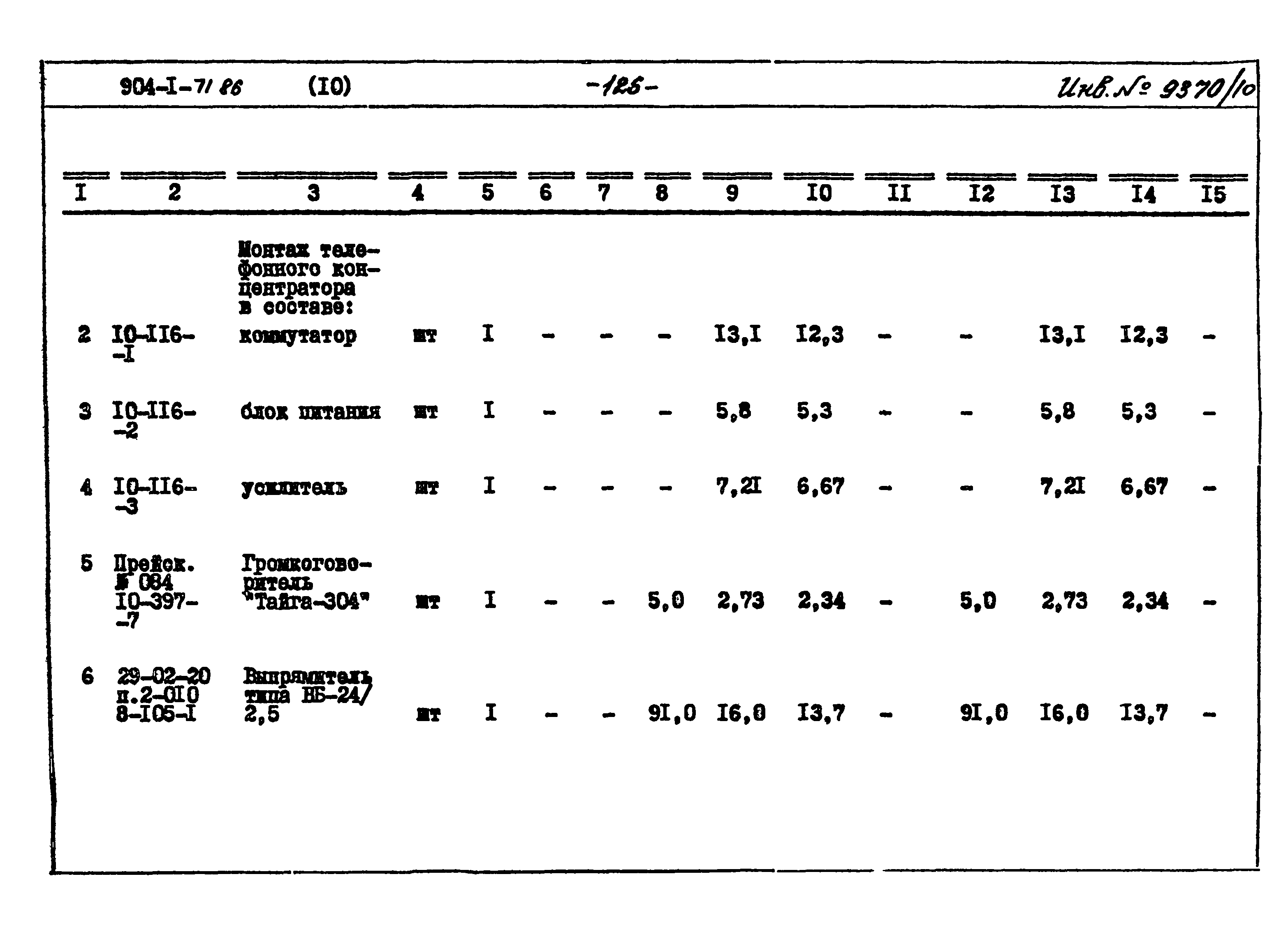 Типовой проект 904-1-71.86