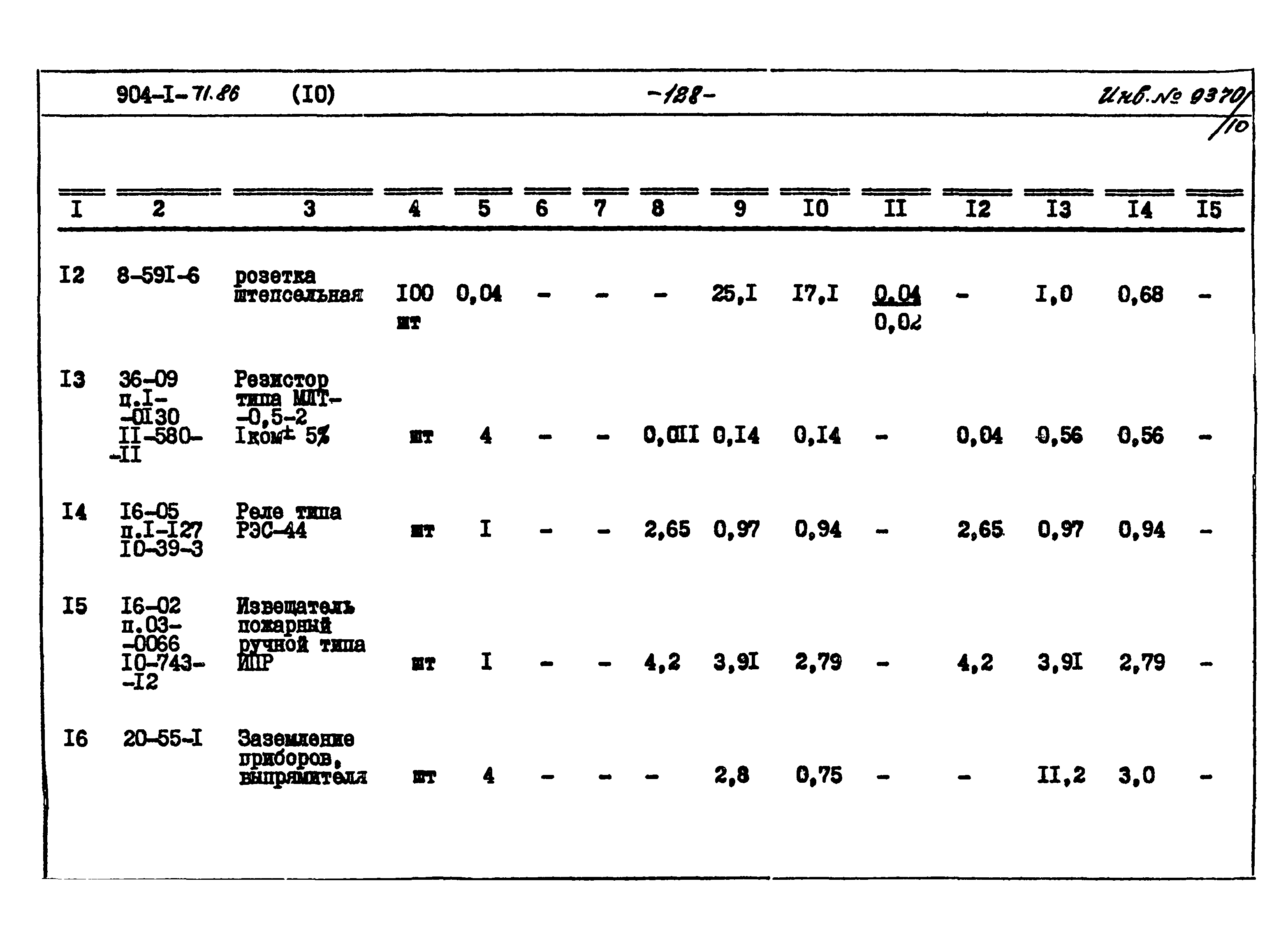 Типовой проект 904-1-71.86