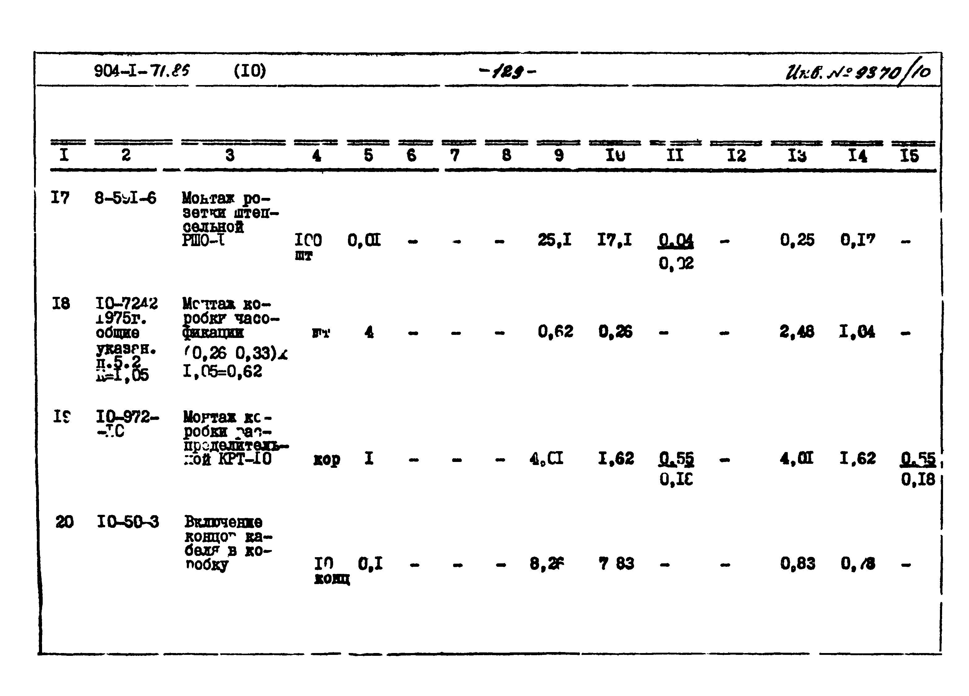 Типовой проект 904-1-71.86