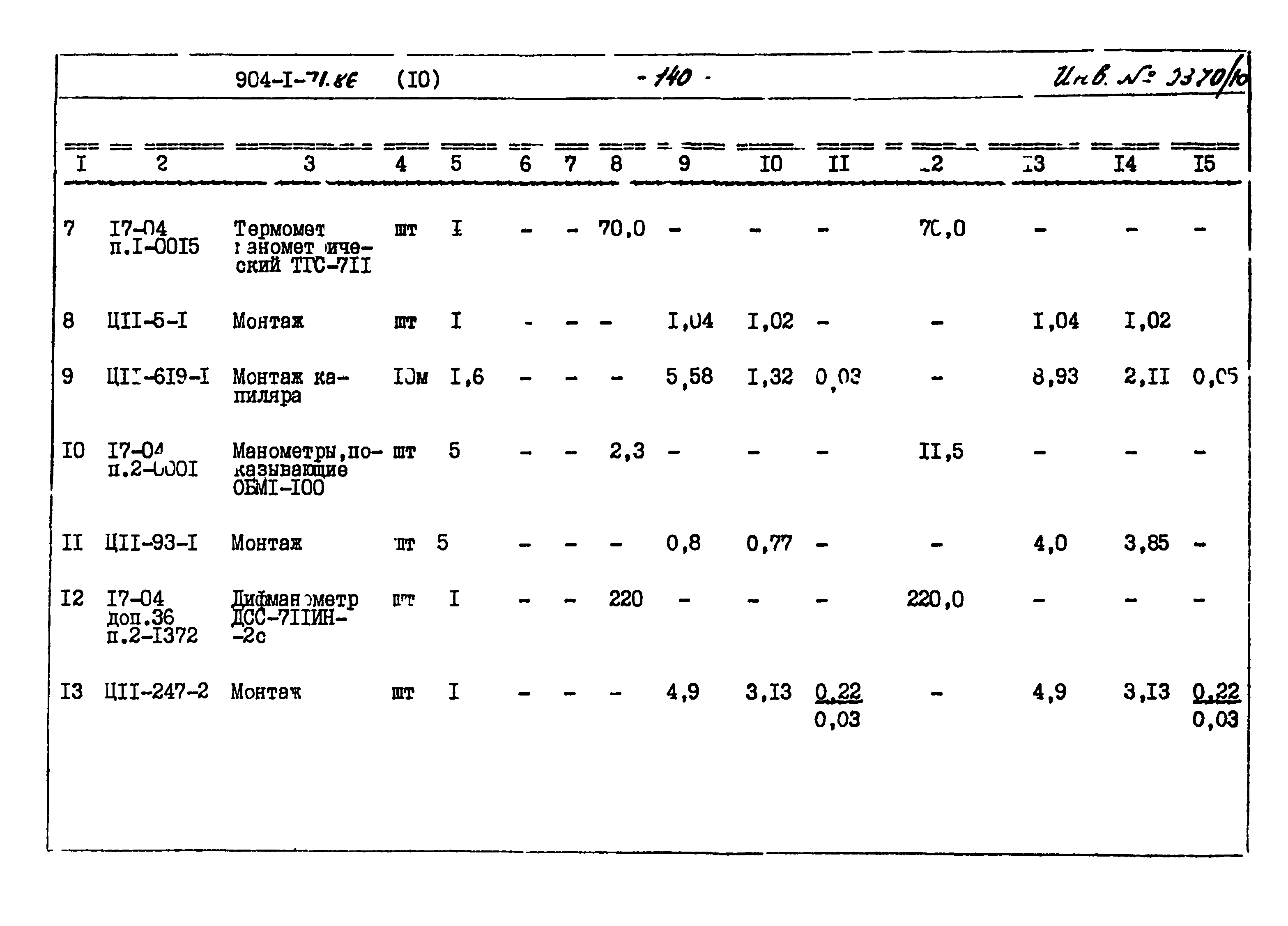 Типовой проект 904-1-71.86