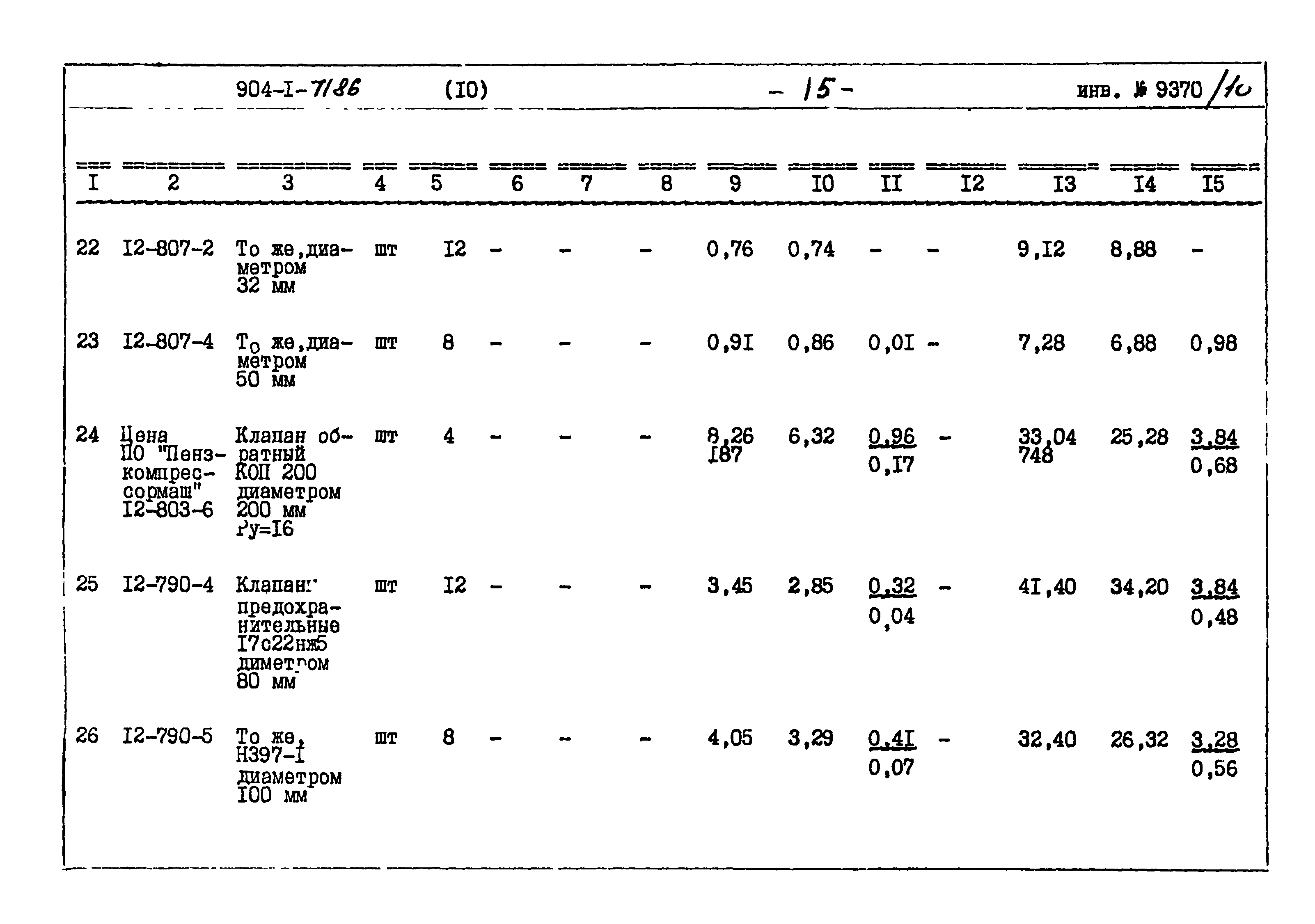 Типовой проект 904-1-71.86