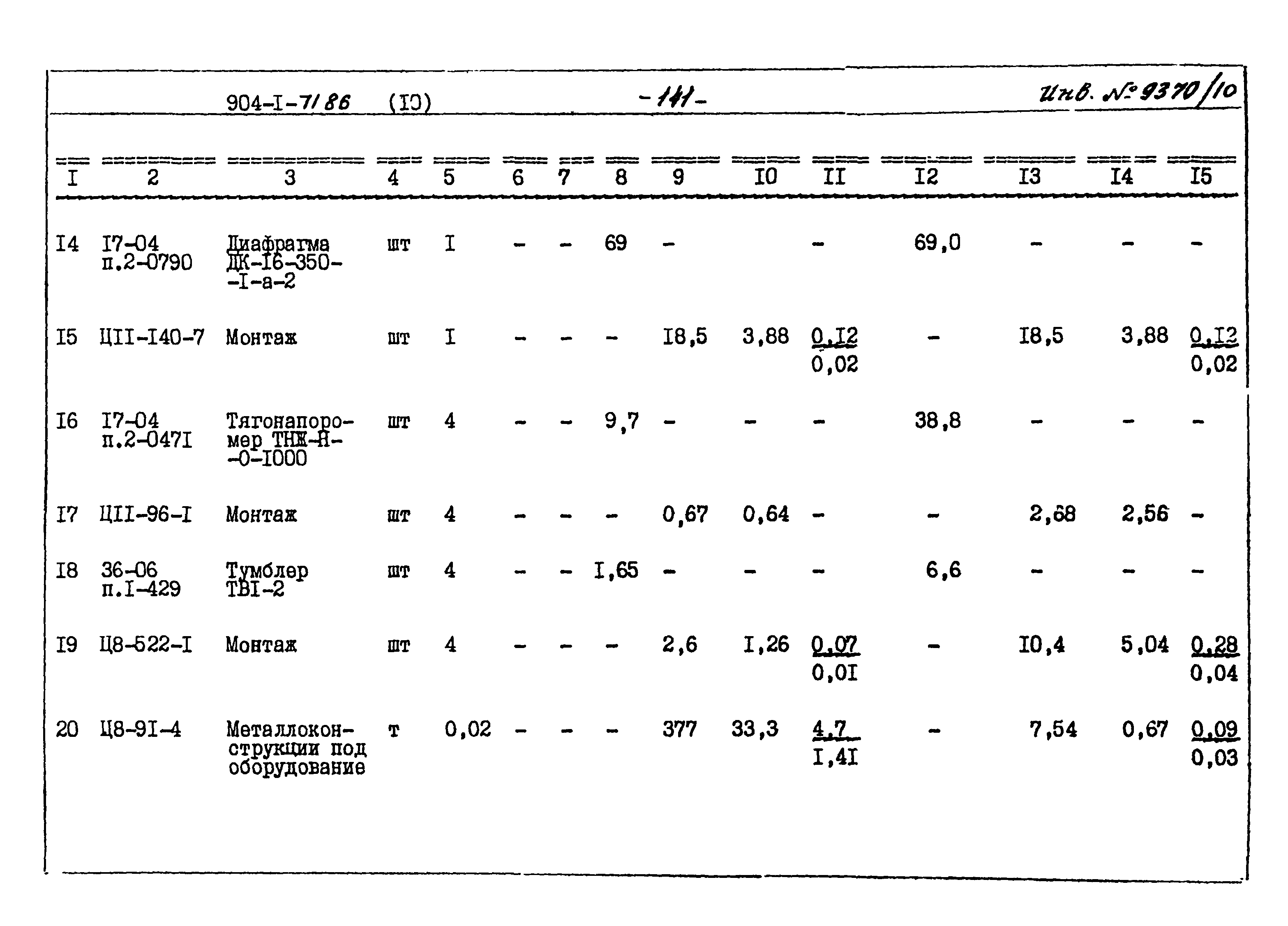 Типовой проект 904-1-71.86