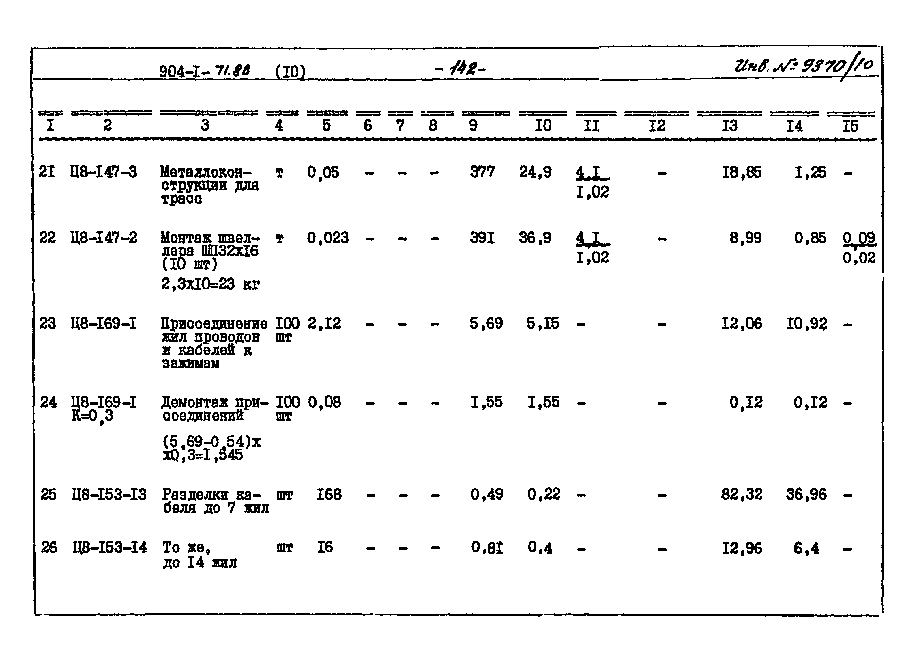 Типовой проект 904-1-71.86