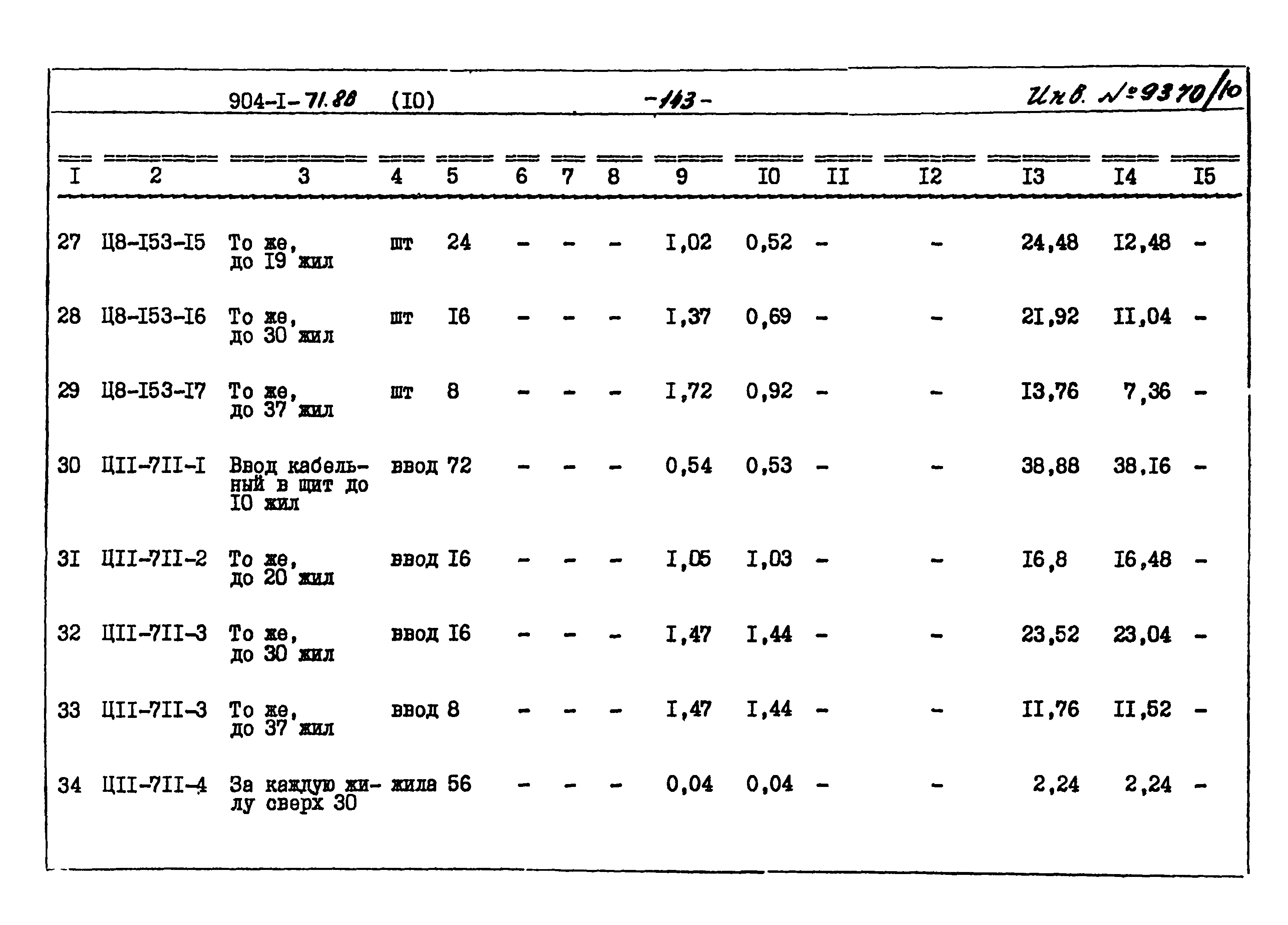 Типовой проект 904-1-71.86