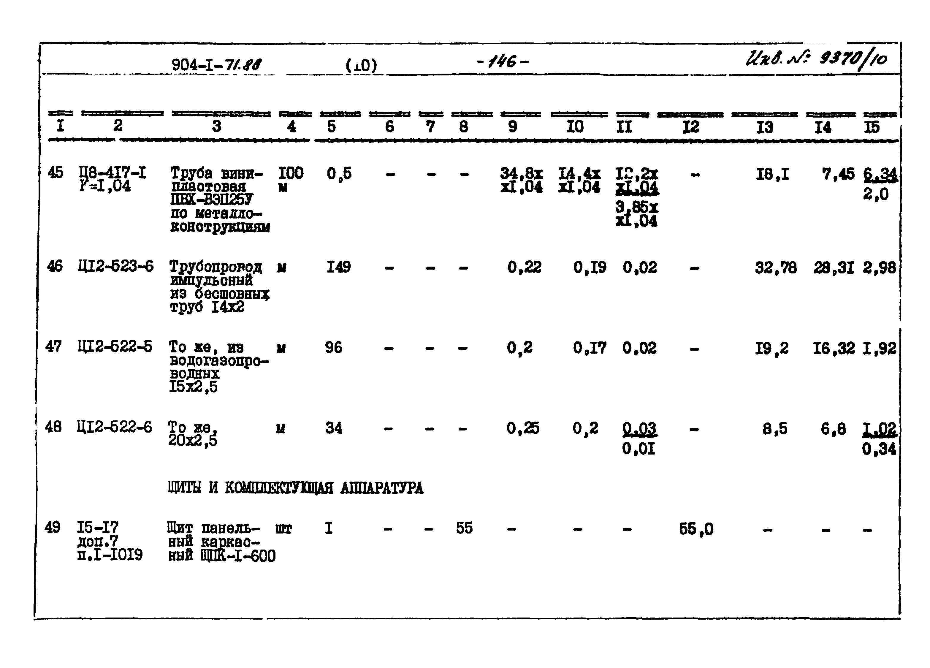 Типовой проект 904-1-71.86