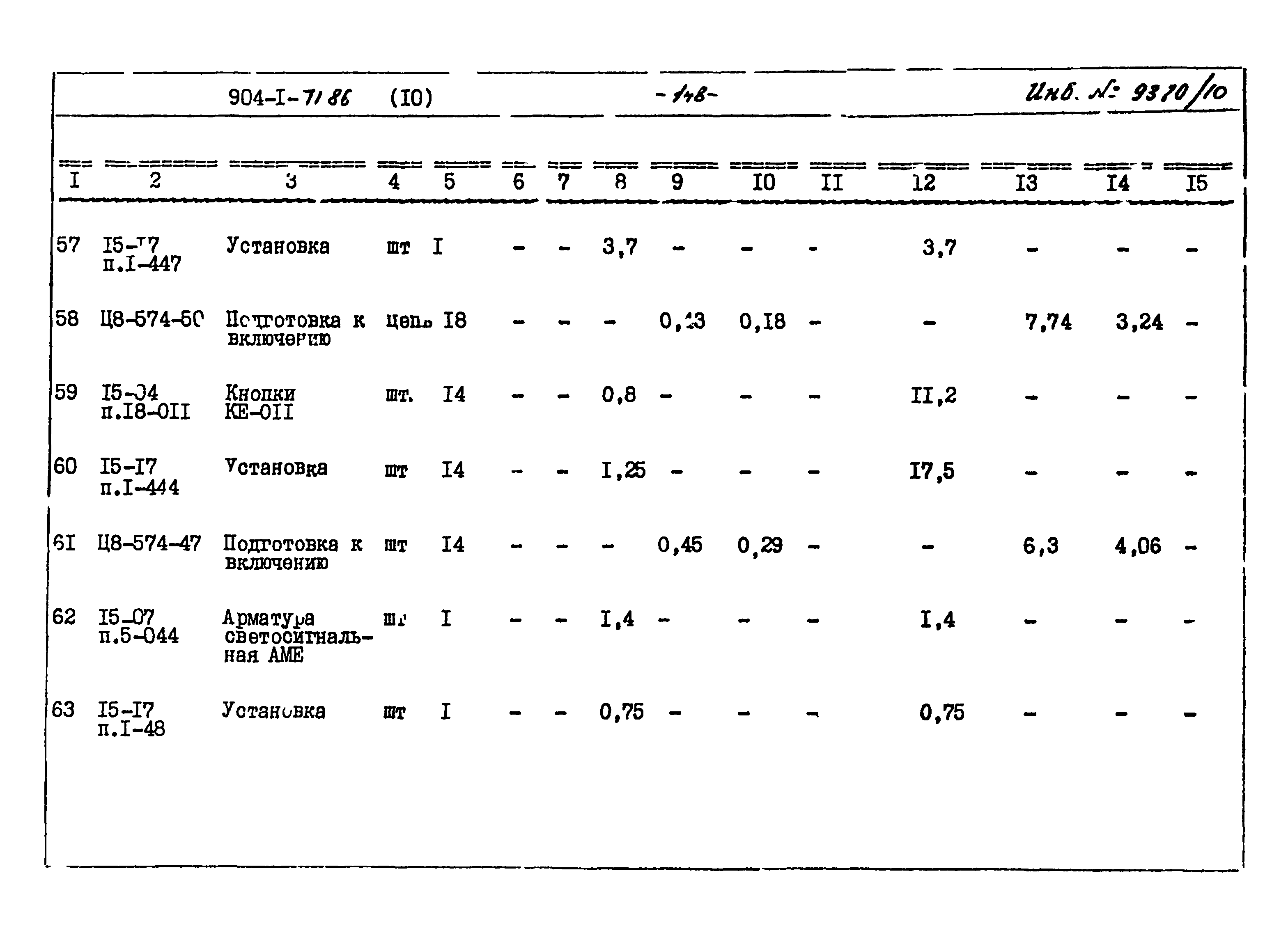 Типовой проект 904-1-71.86
