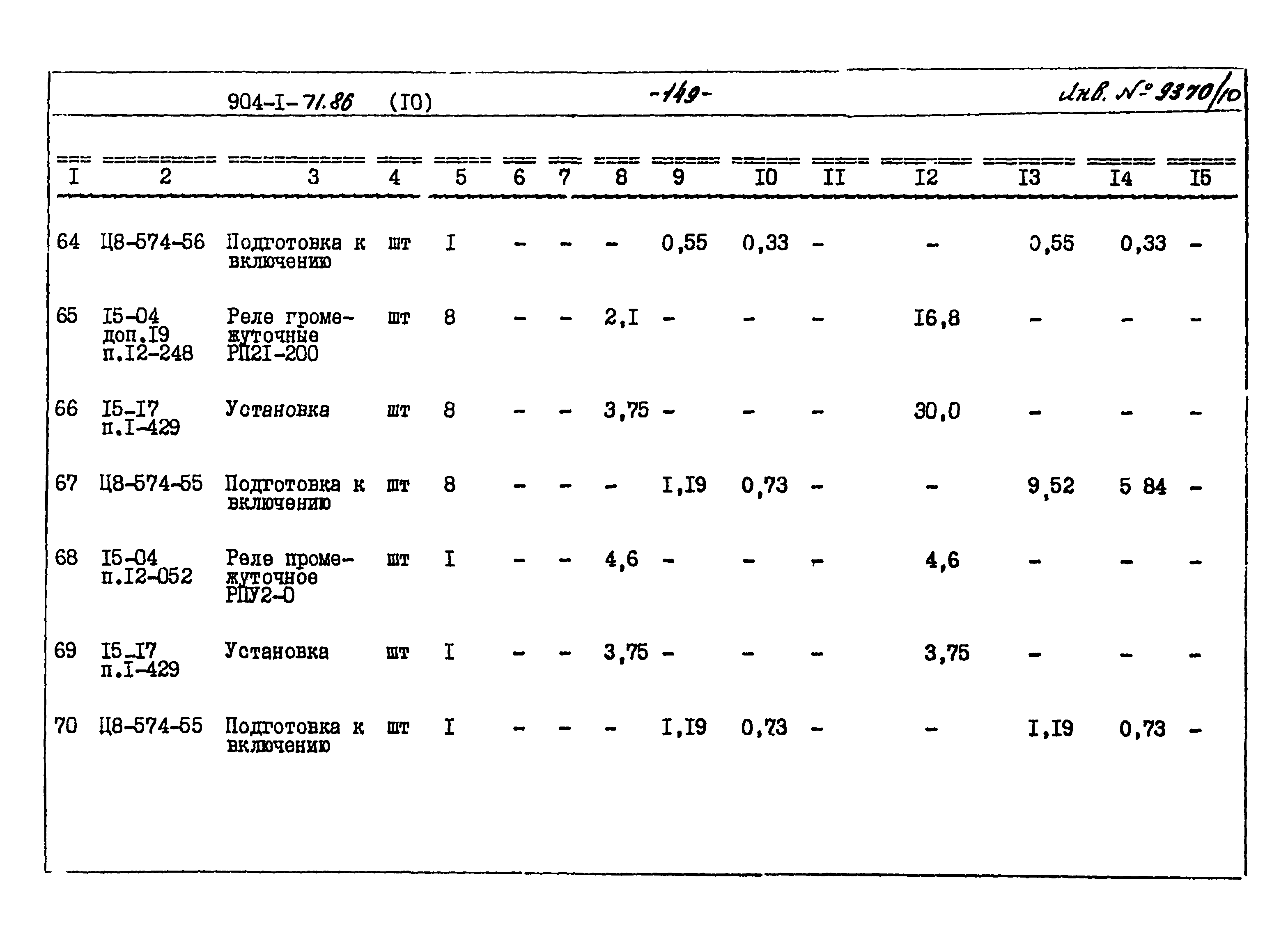 Типовой проект 904-1-71.86