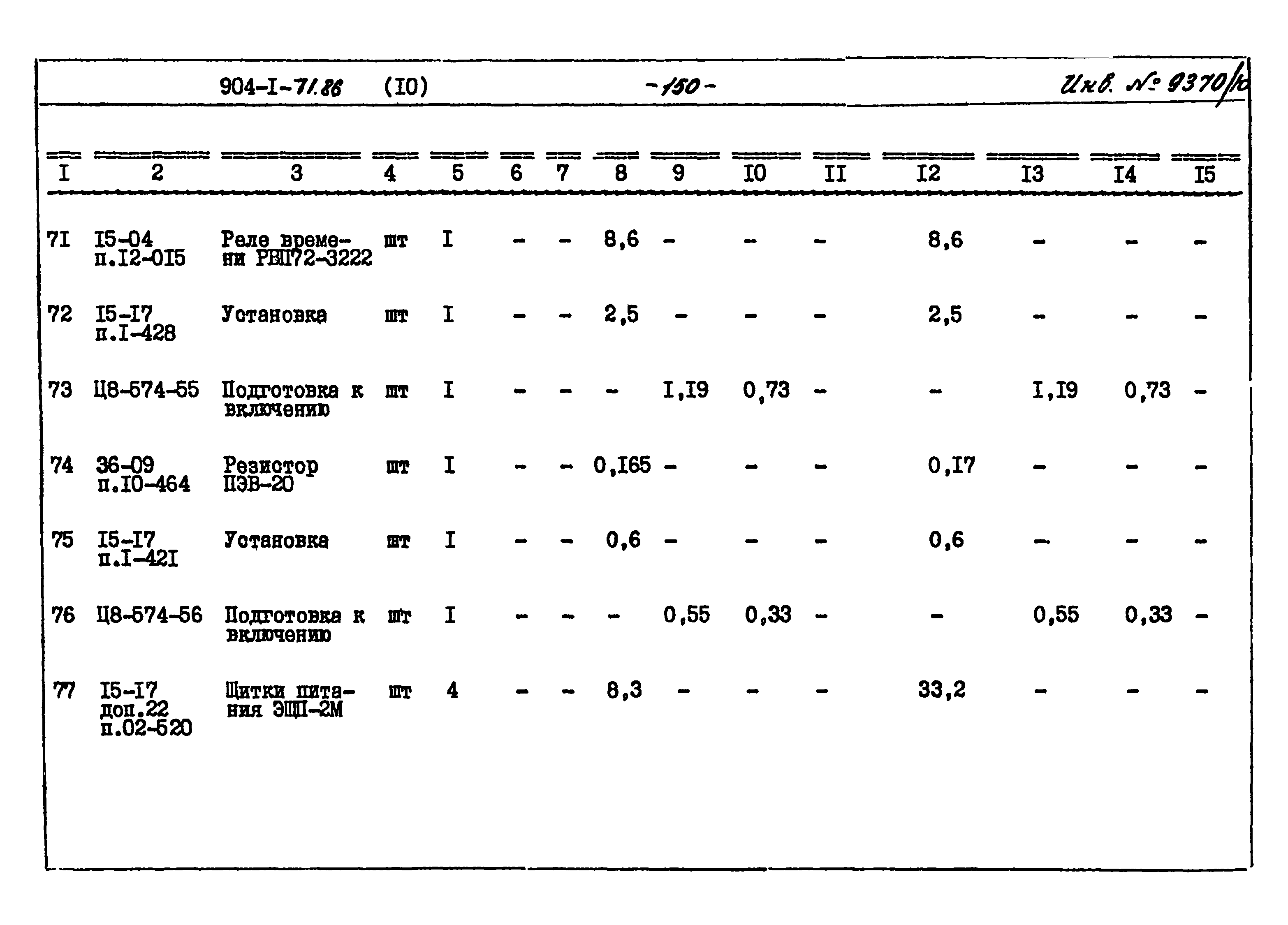 Типовой проект 904-1-71.86