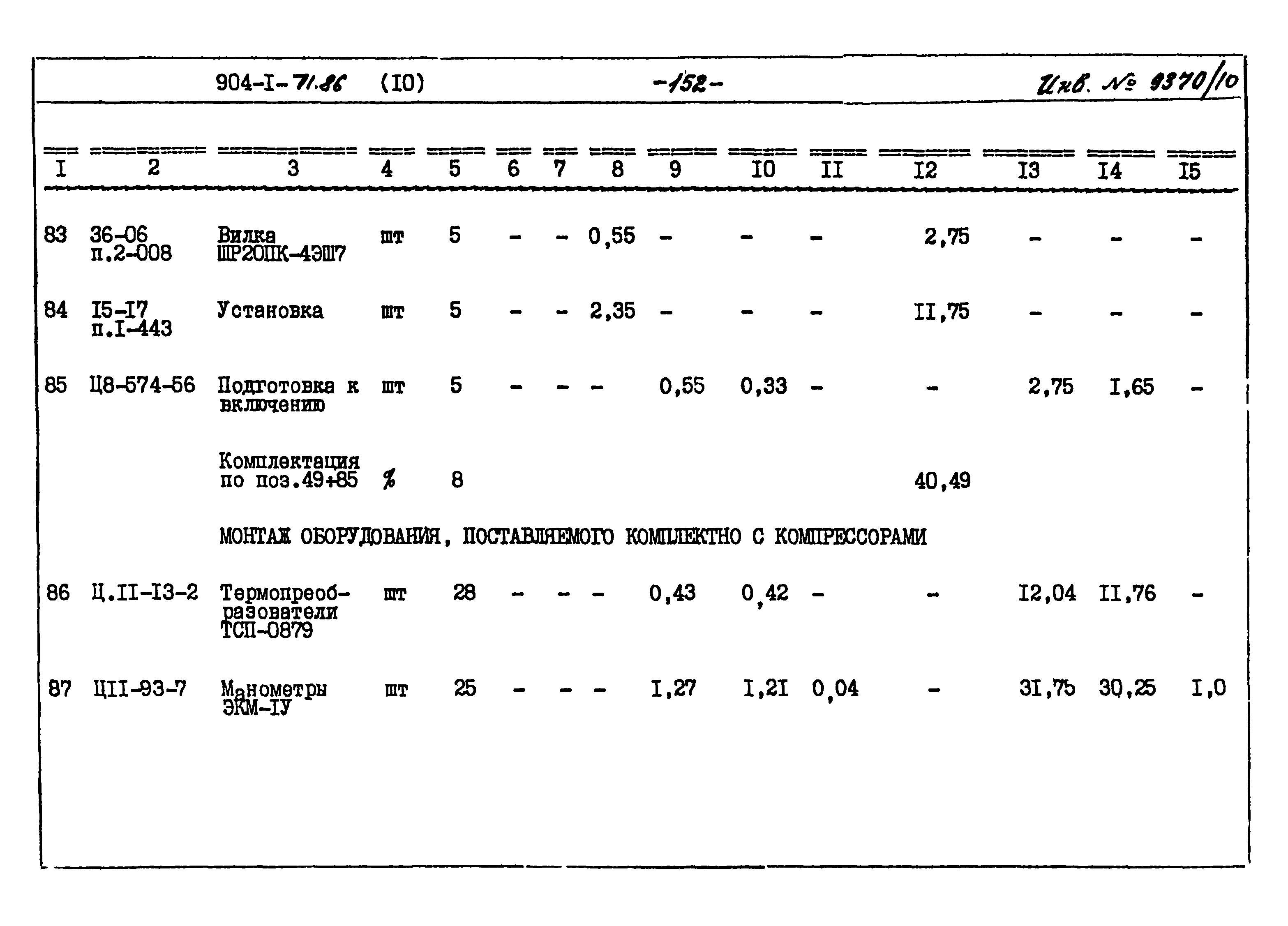 Типовой проект 904-1-71.86