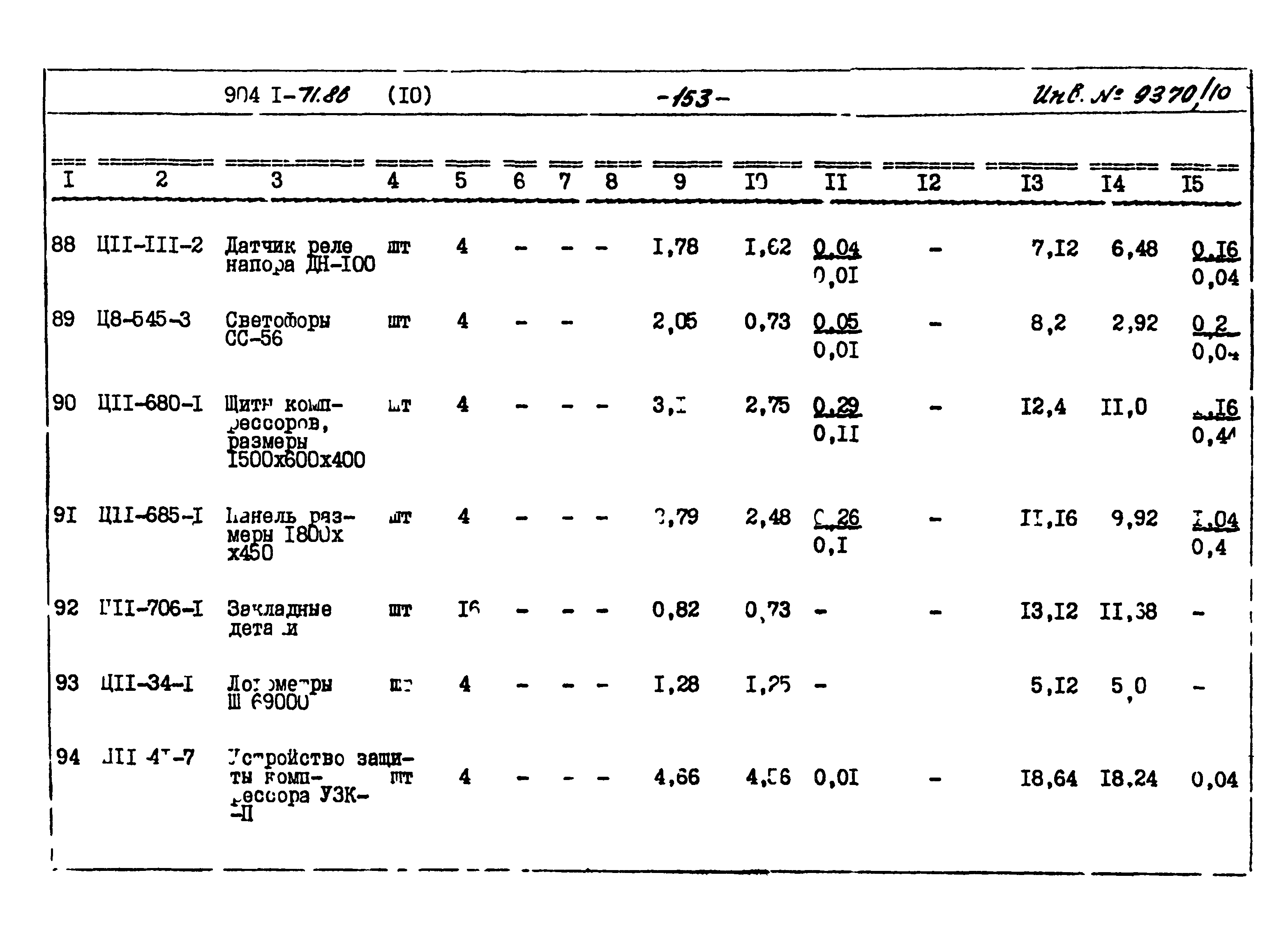 Типовой проект 904-1-71.86