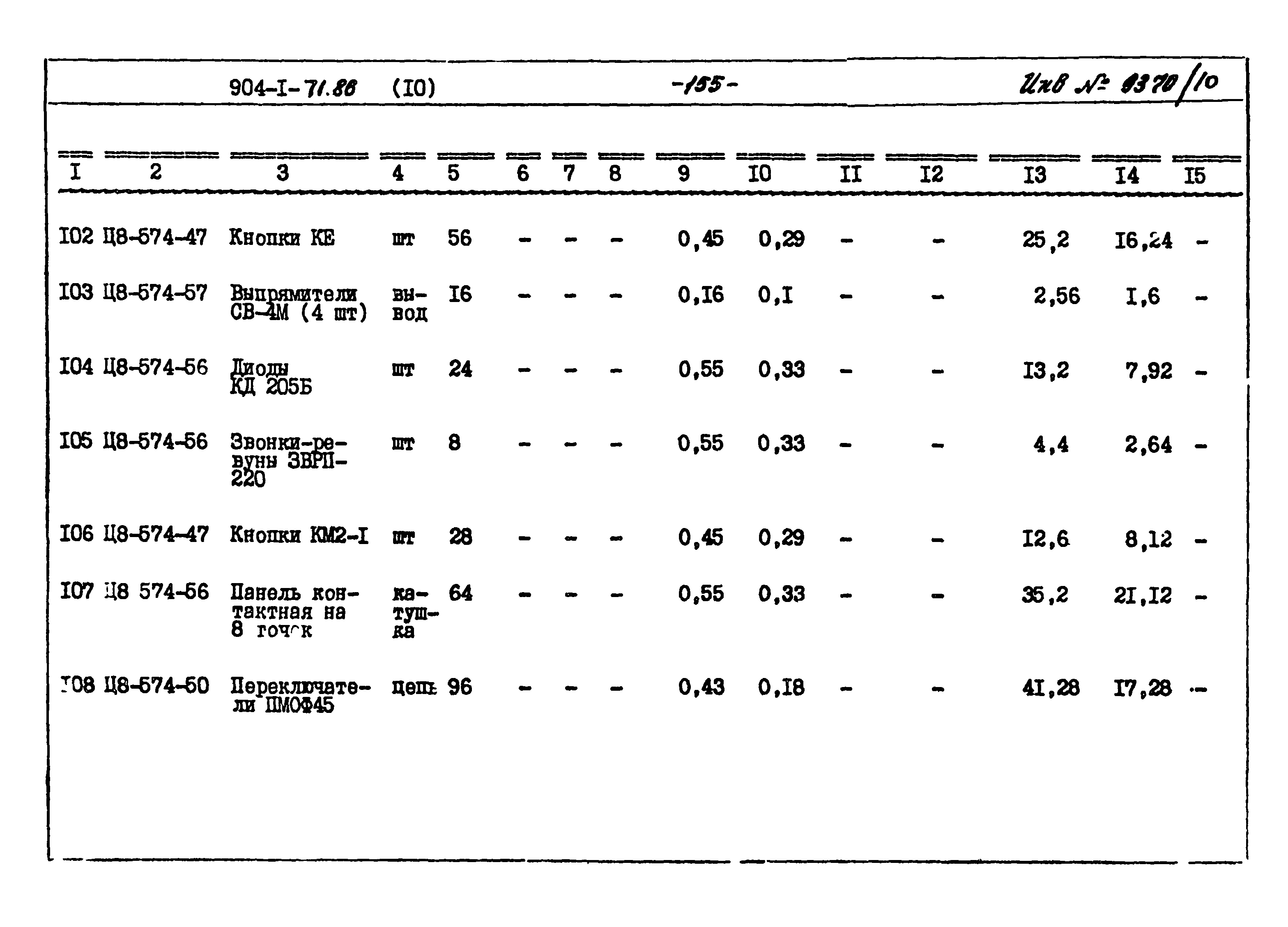 Типовой проект 904-1-71.86