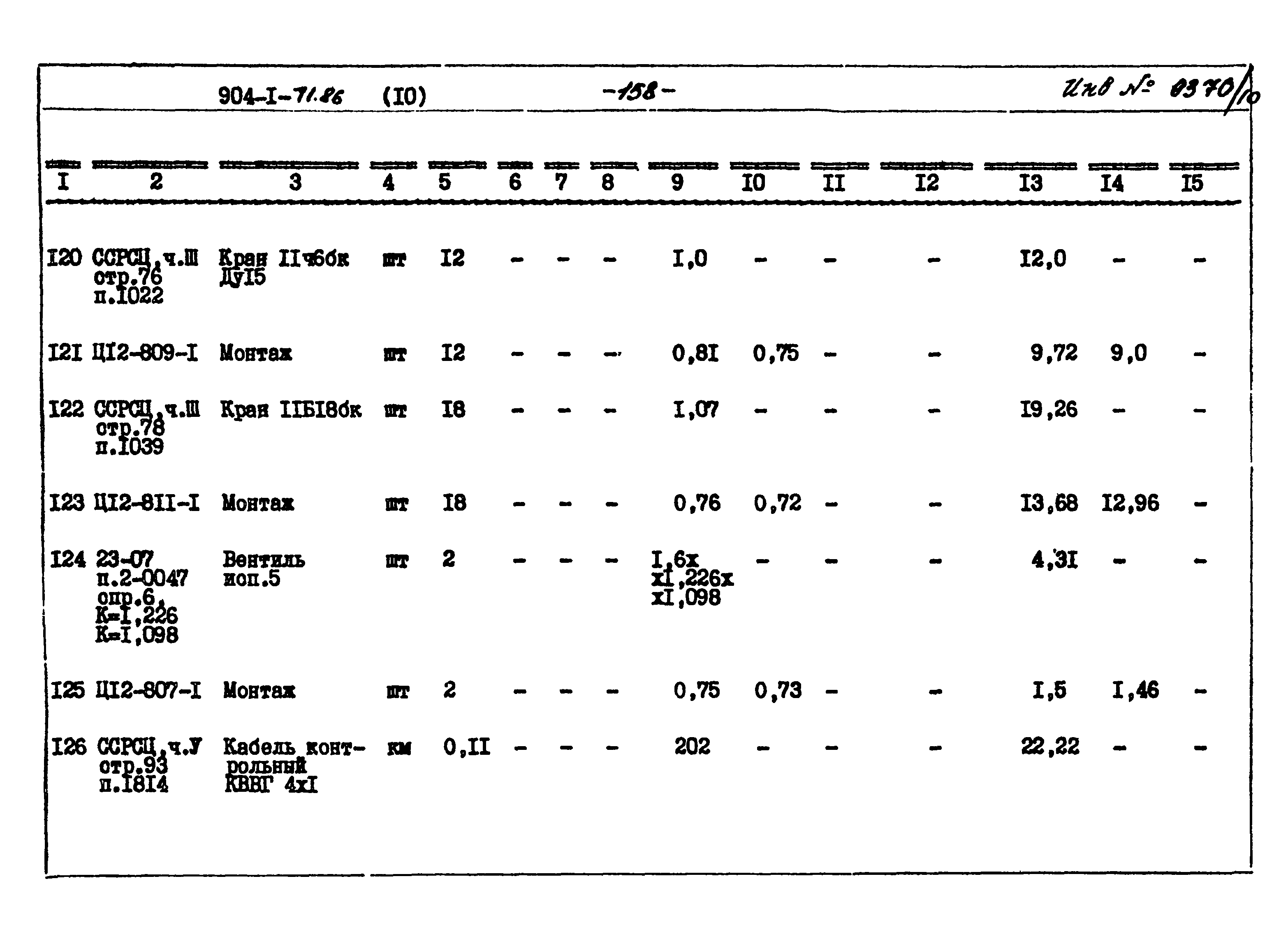Типовой проект 904-1-71.86