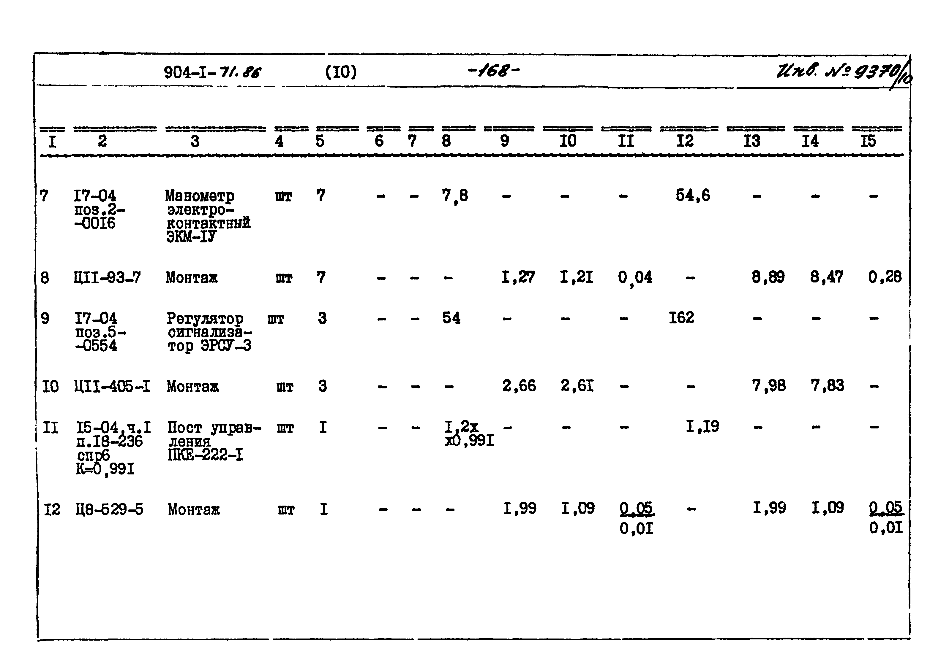 Типовой проект 904-1-71.86