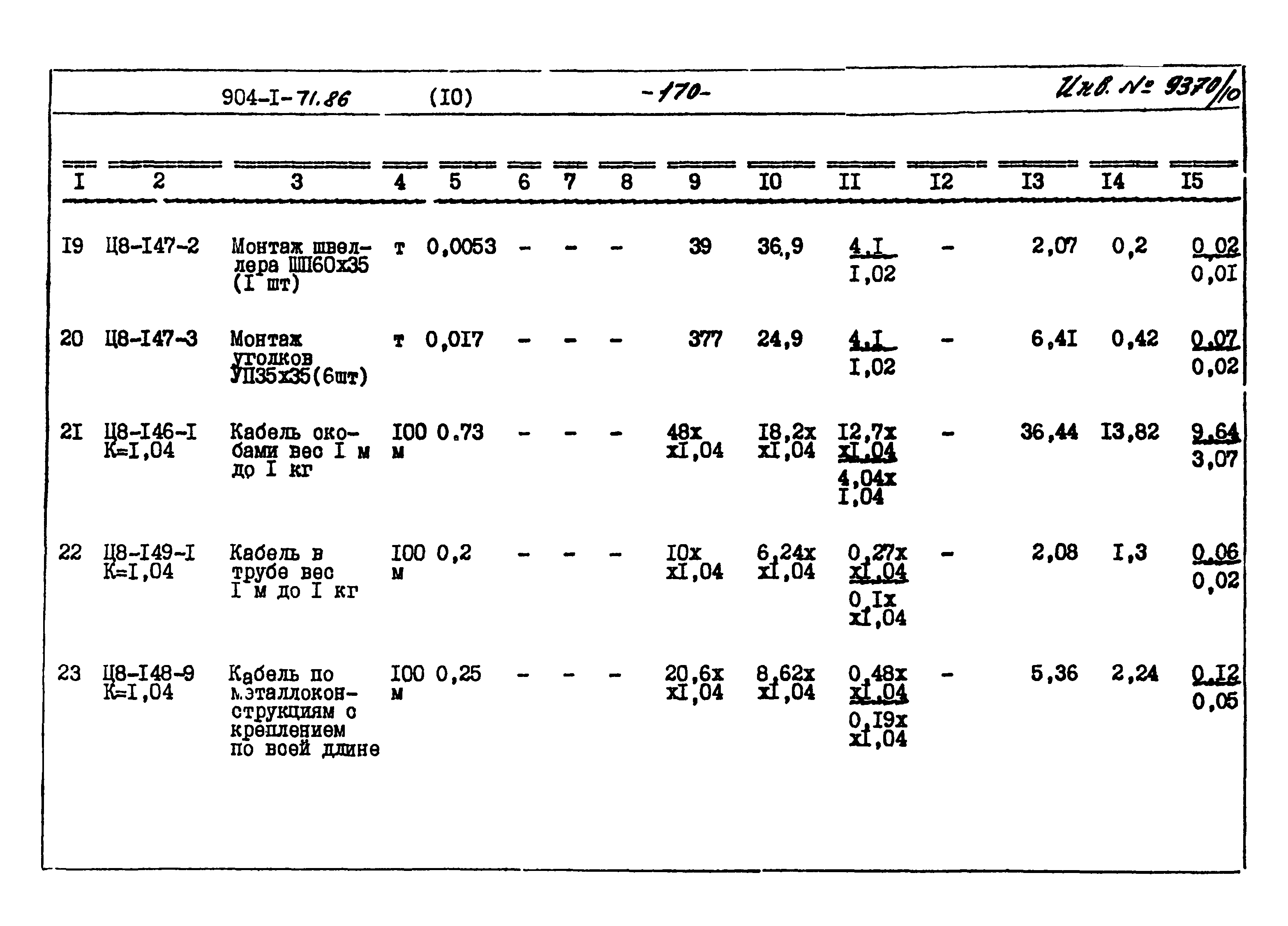 Типовой проект 904-1-71.86
