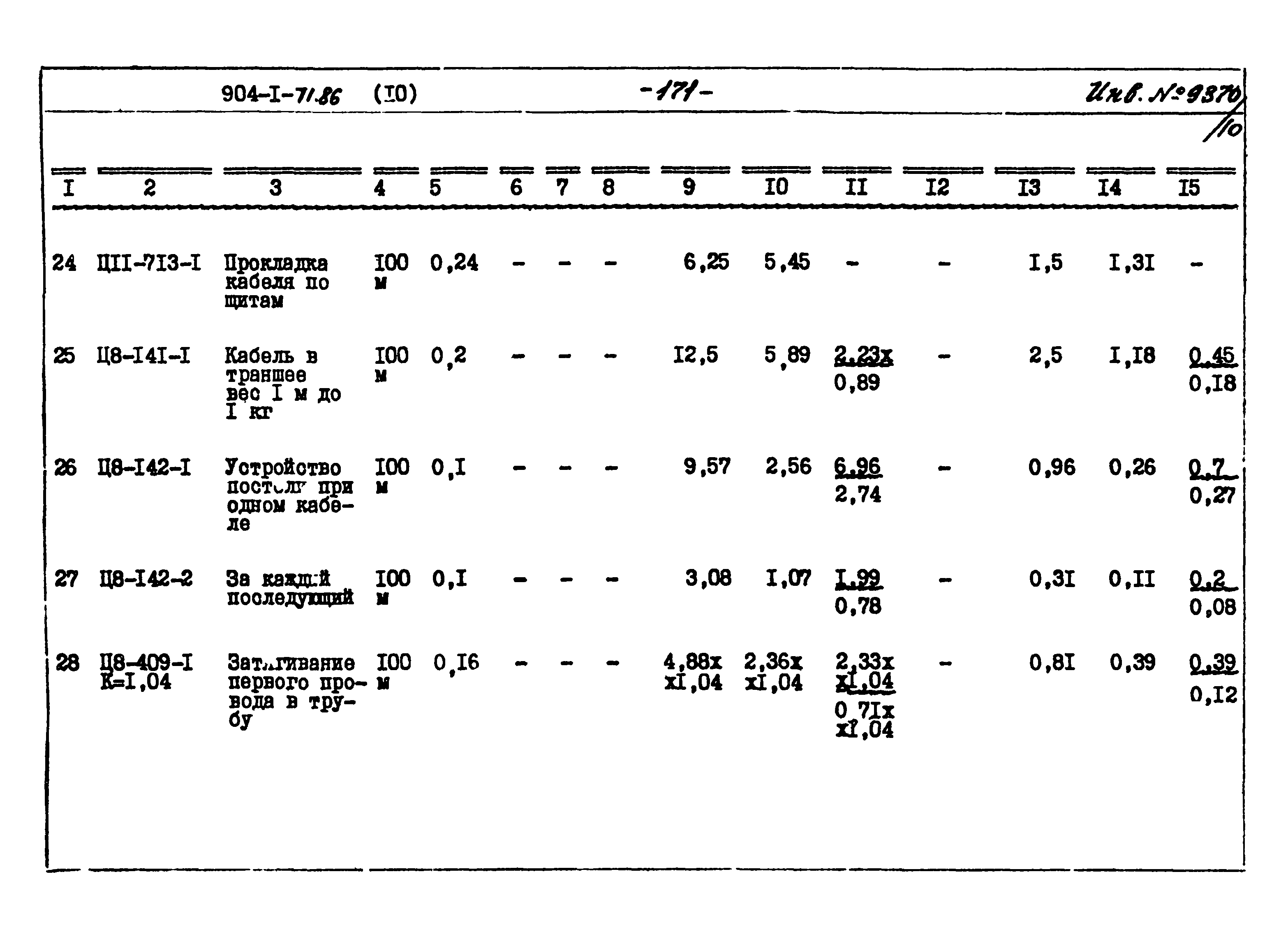 Типовой проект 904-1-71.86