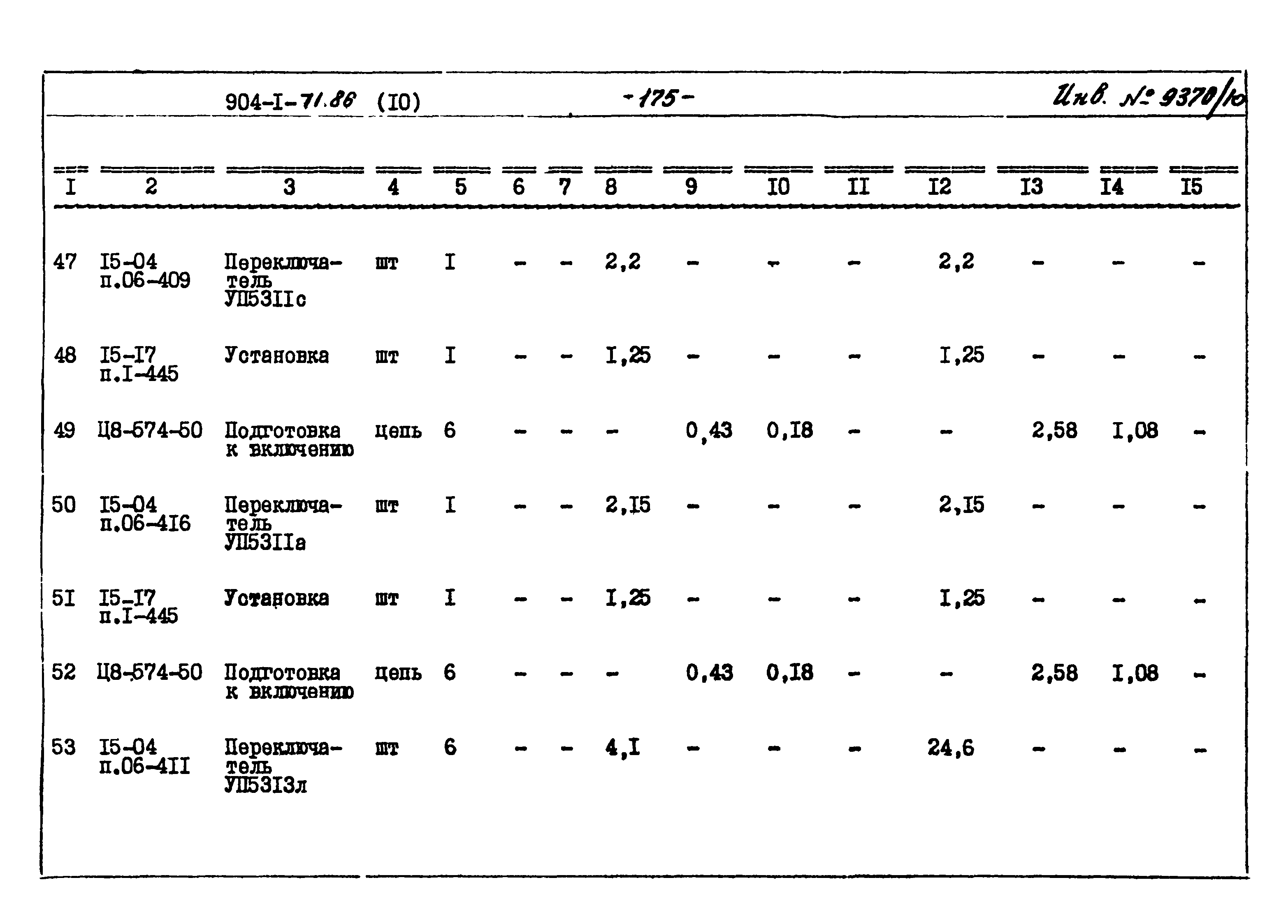 Типовой проект 904-1-71.86
