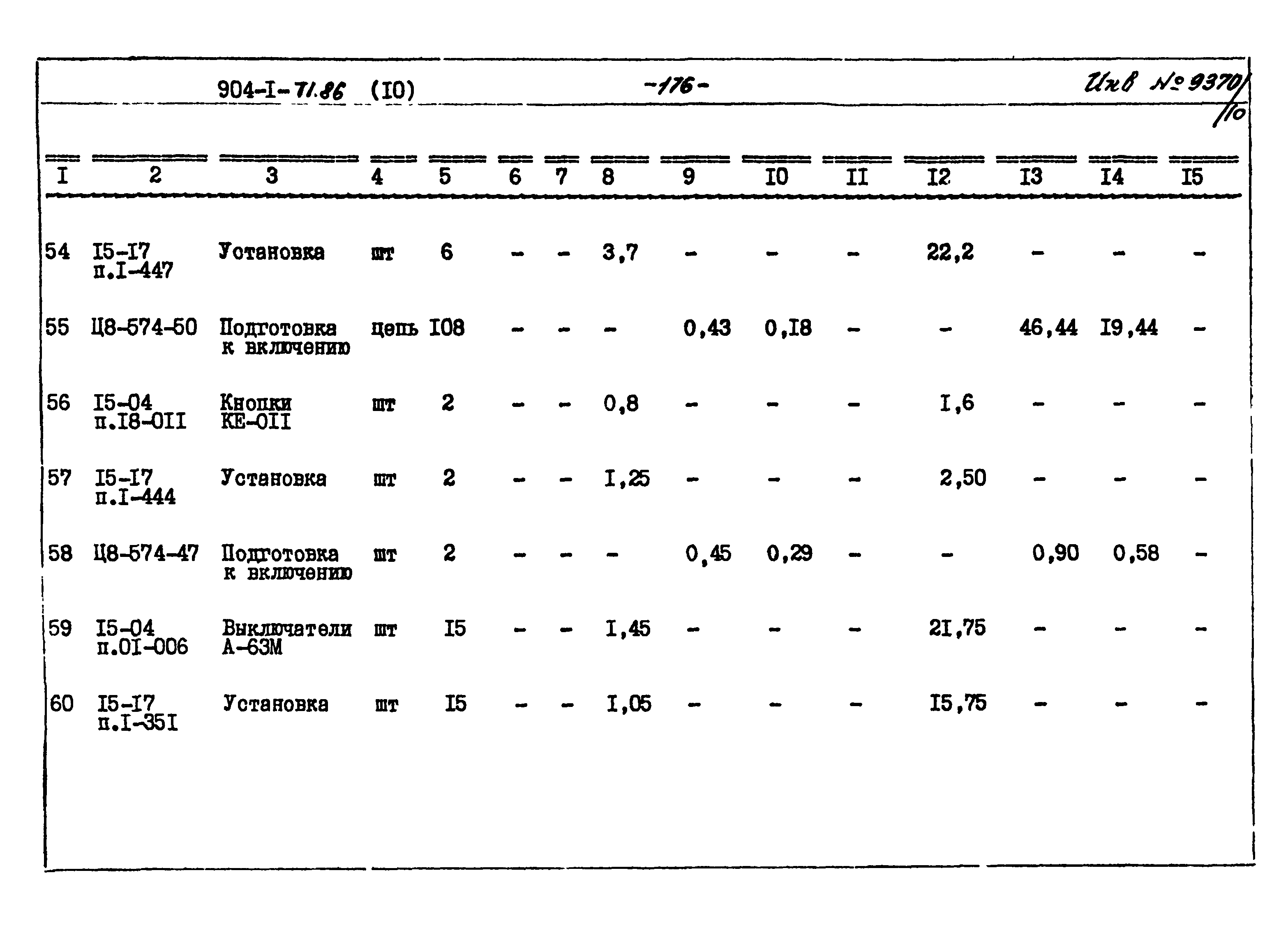 Типовой проект 904-1-71.86