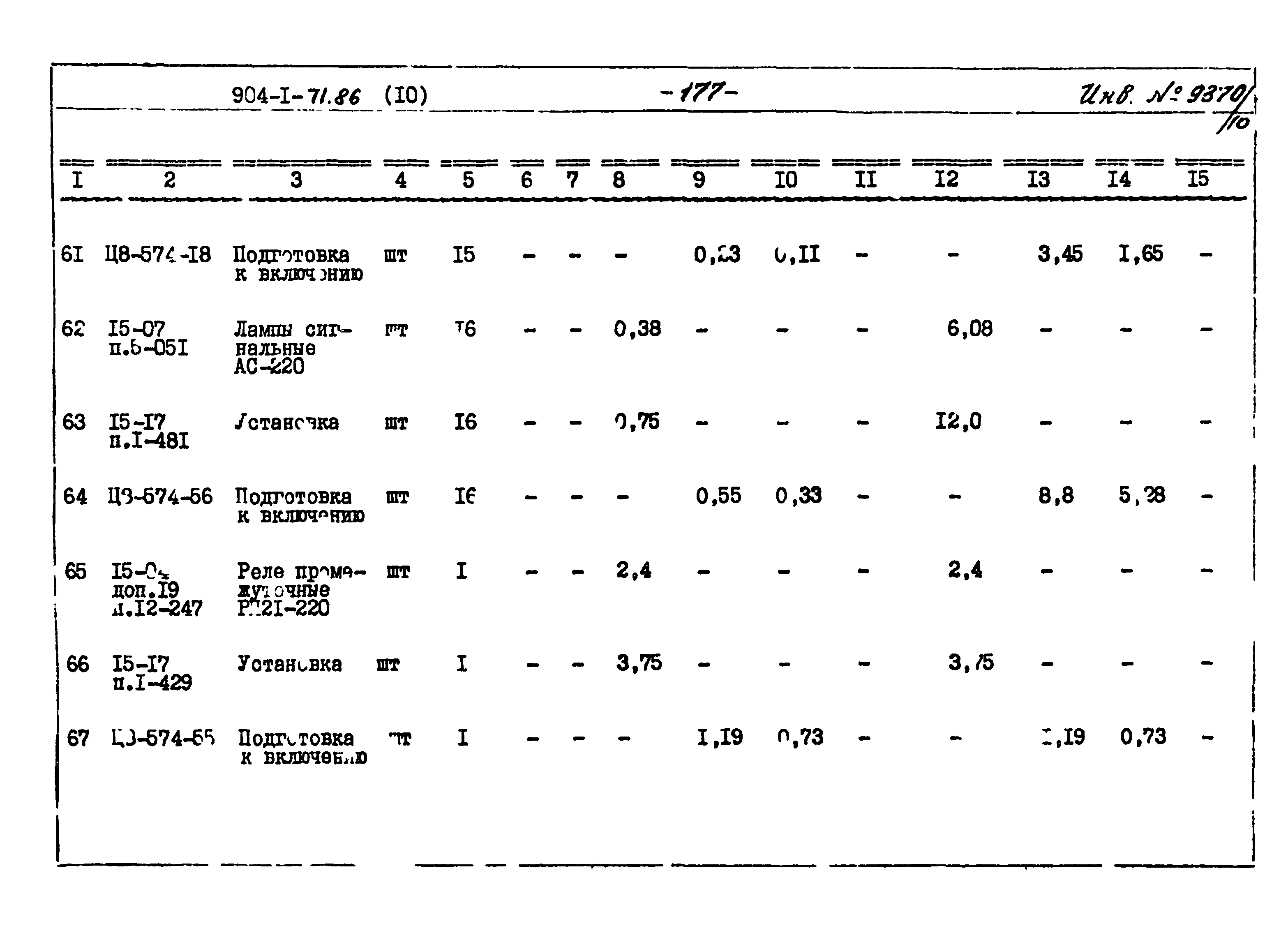 Типовой проект 904-1-71.86