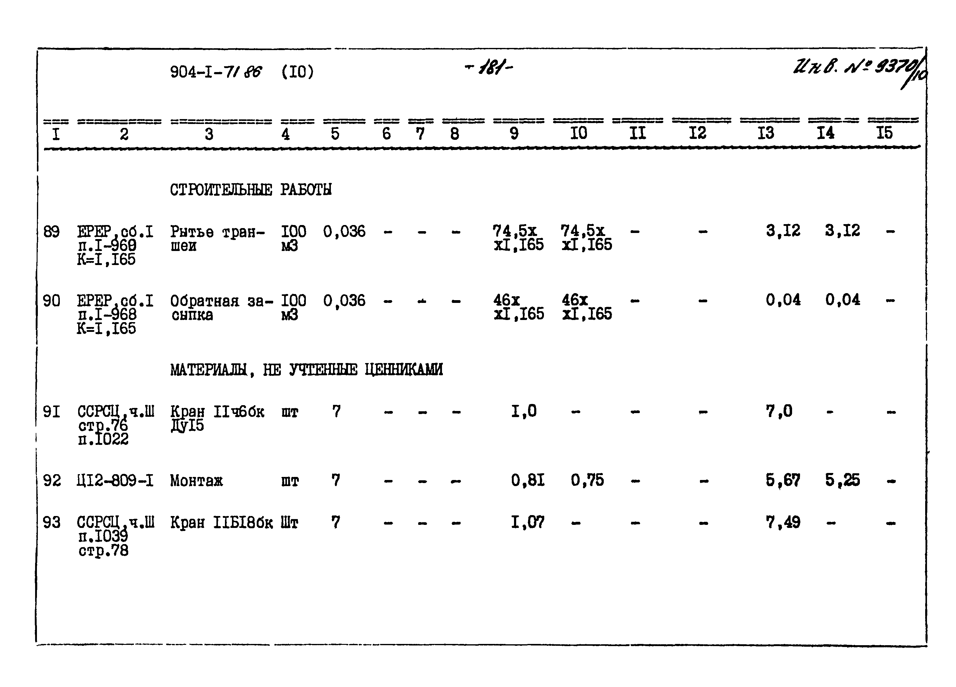 Типовой проект 904-1-71.86