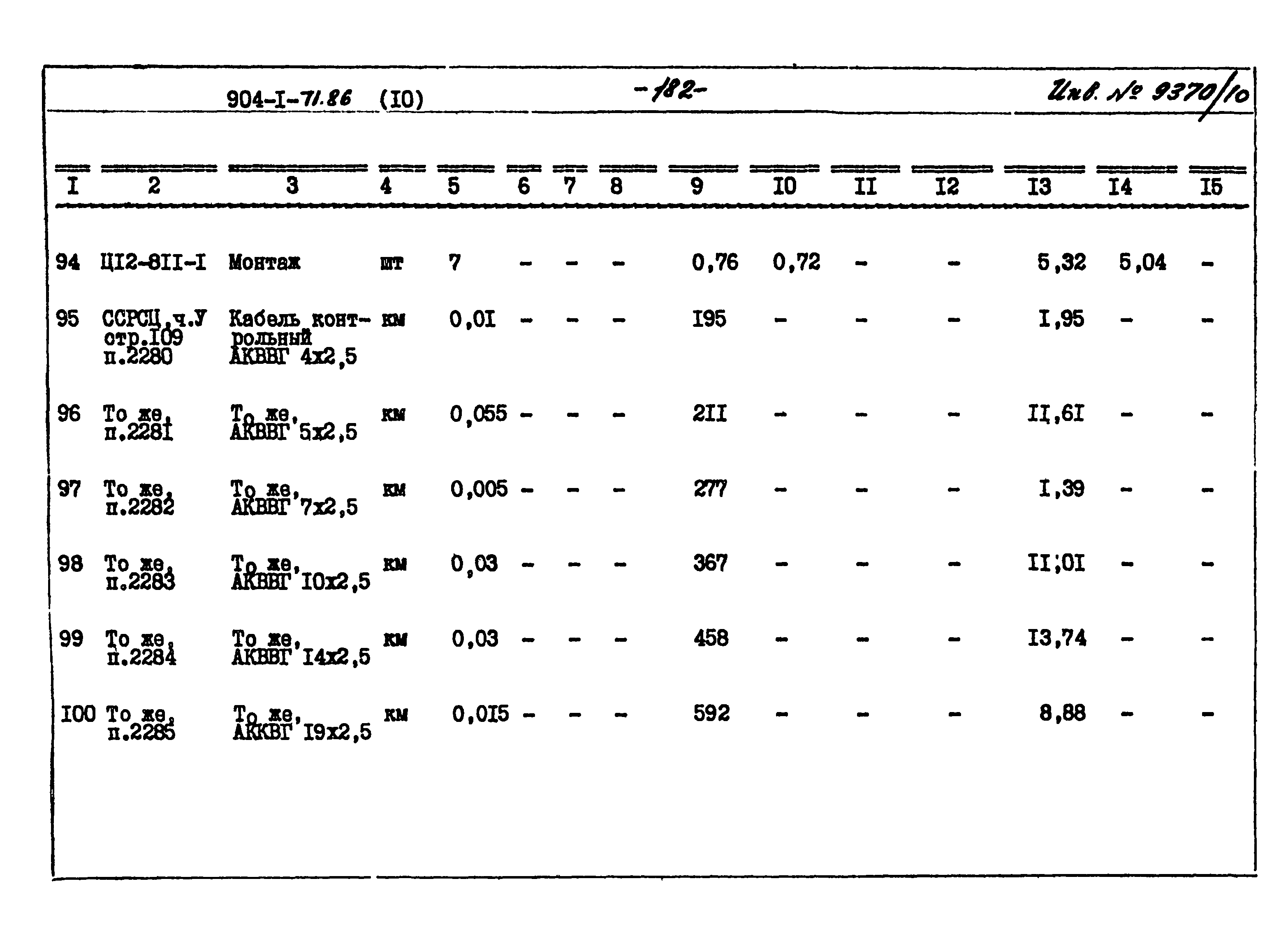 Типовой проект 904-1-71.86