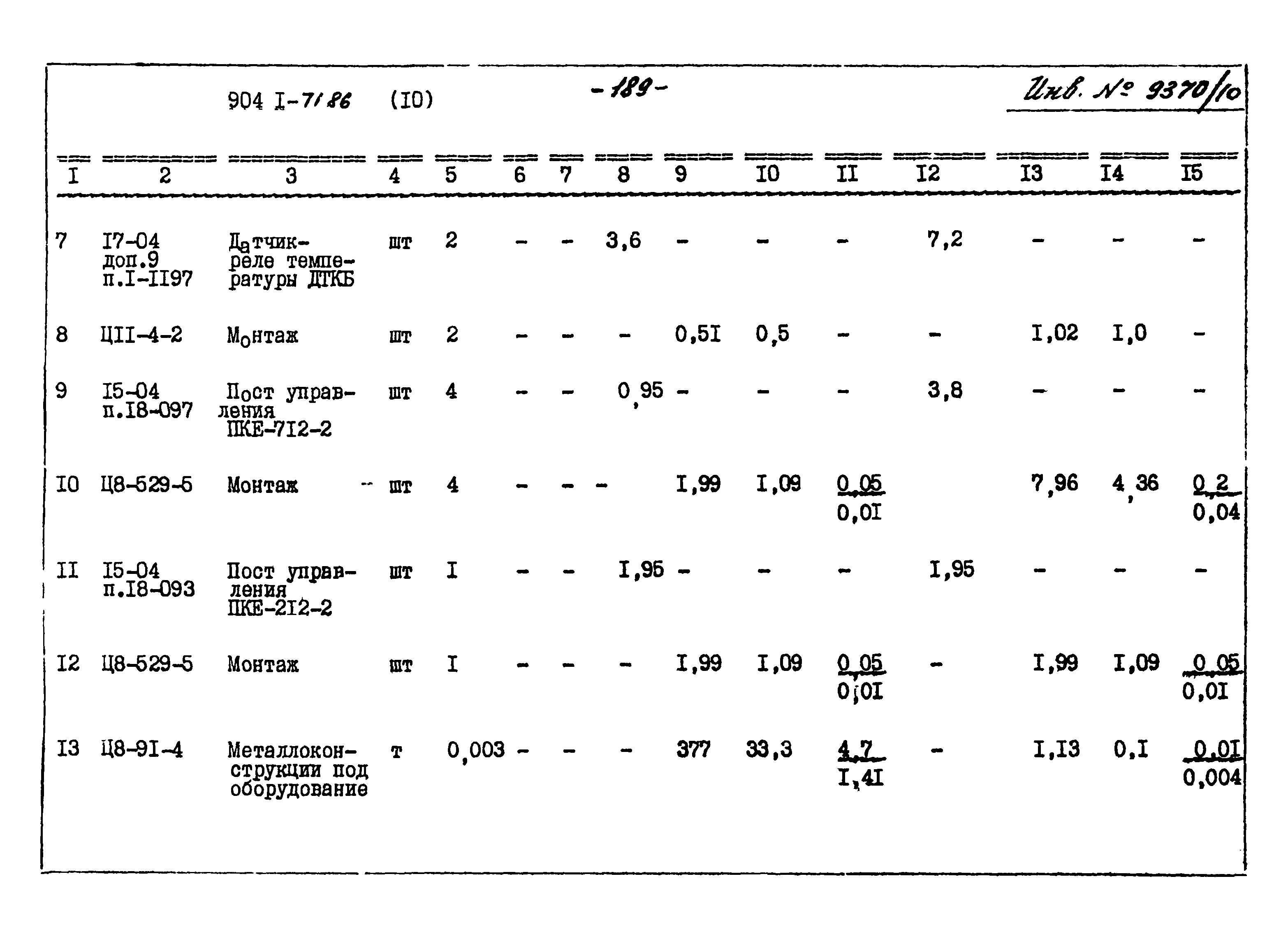 Типовой проект 904-1-71.86