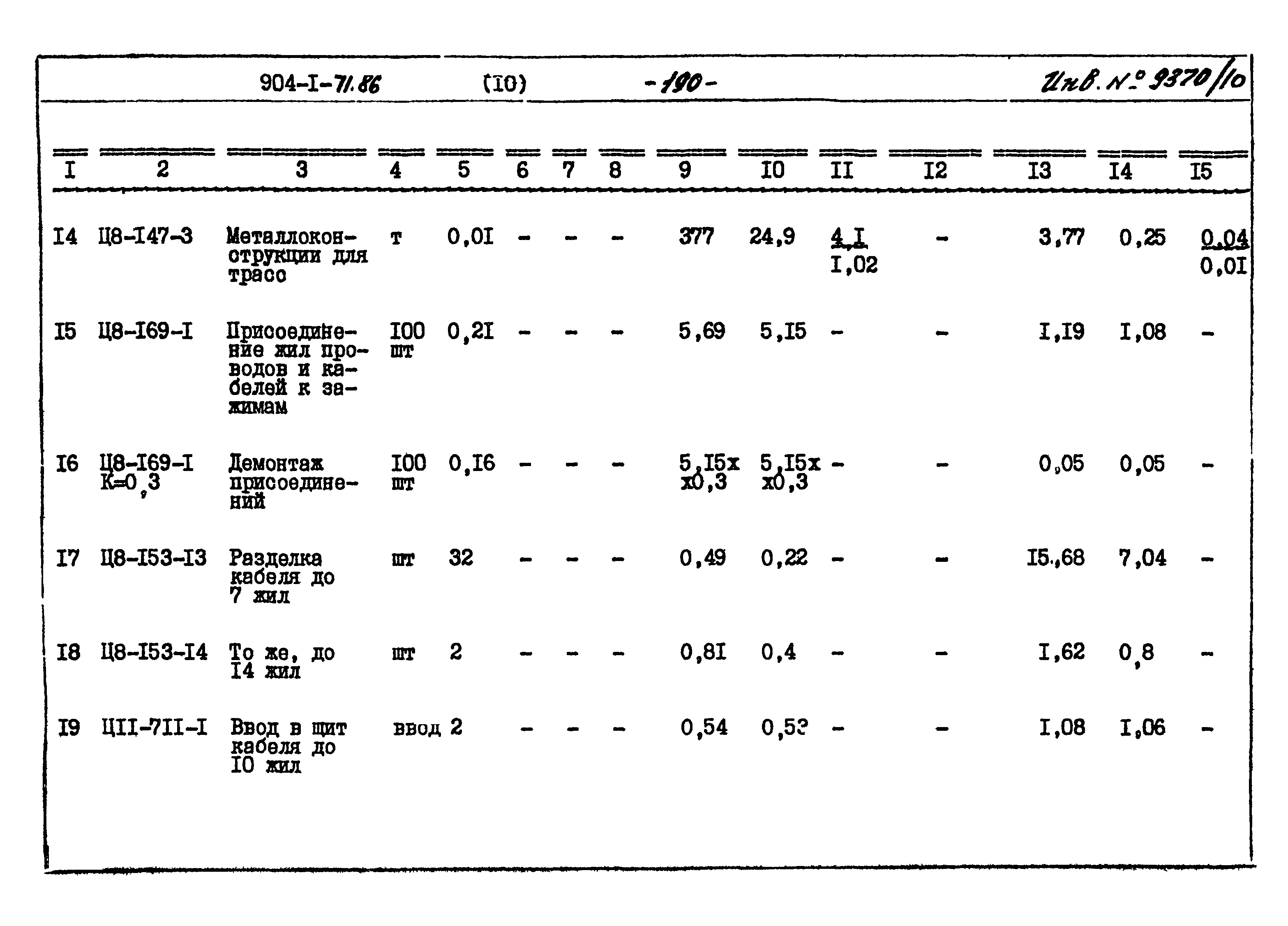 Типовой проект 904-1-71.86