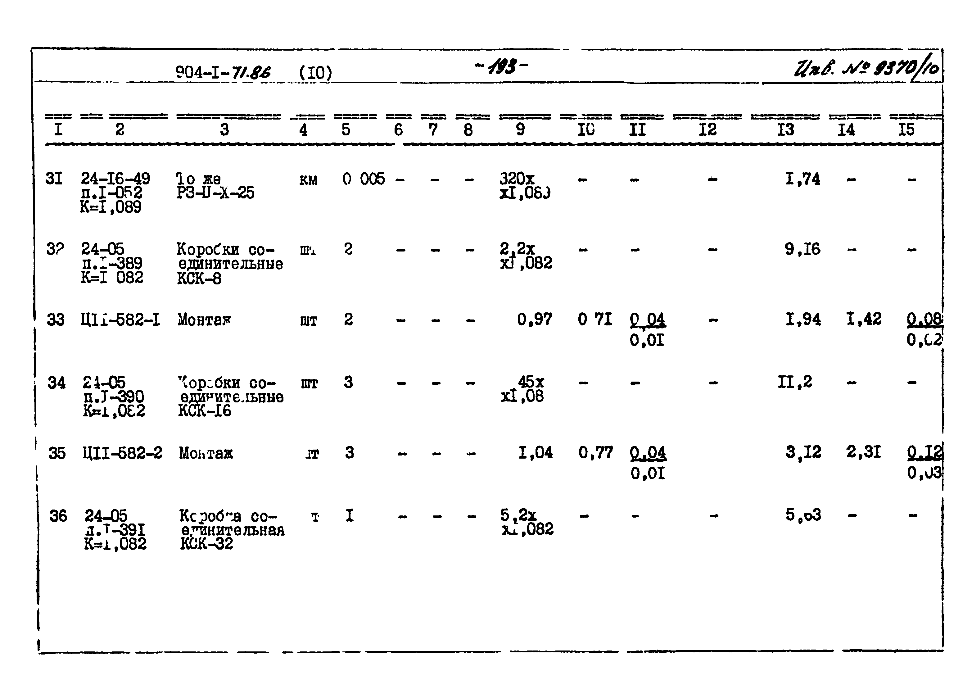Типовой проект 904-1-71.86