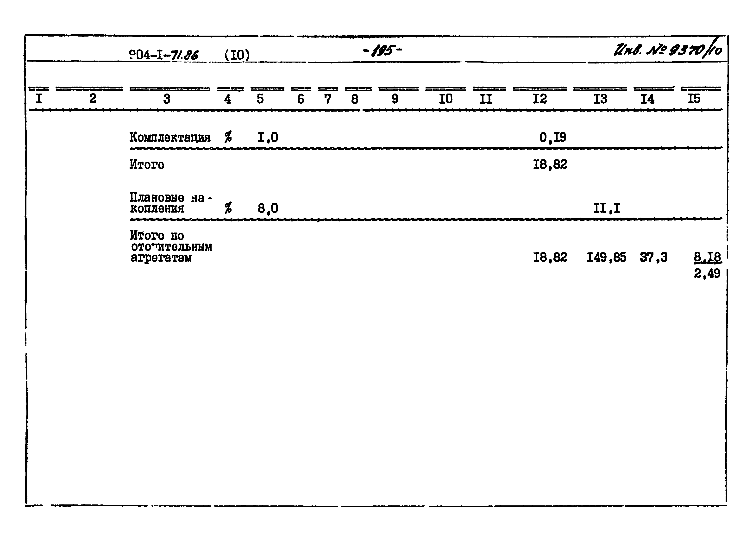 Типовой проект 904-1-71.86