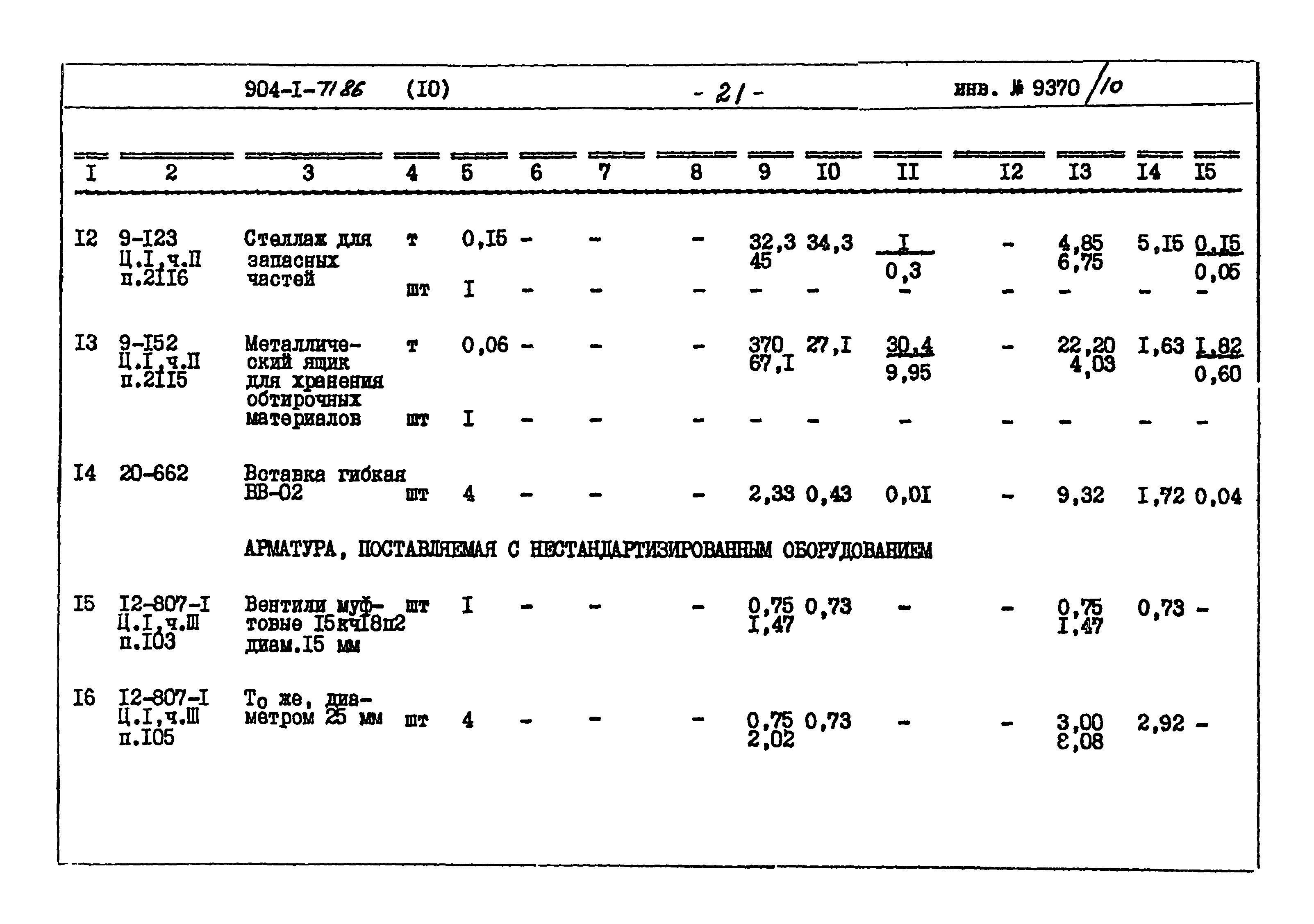 Типовой проект 904-1-71.86