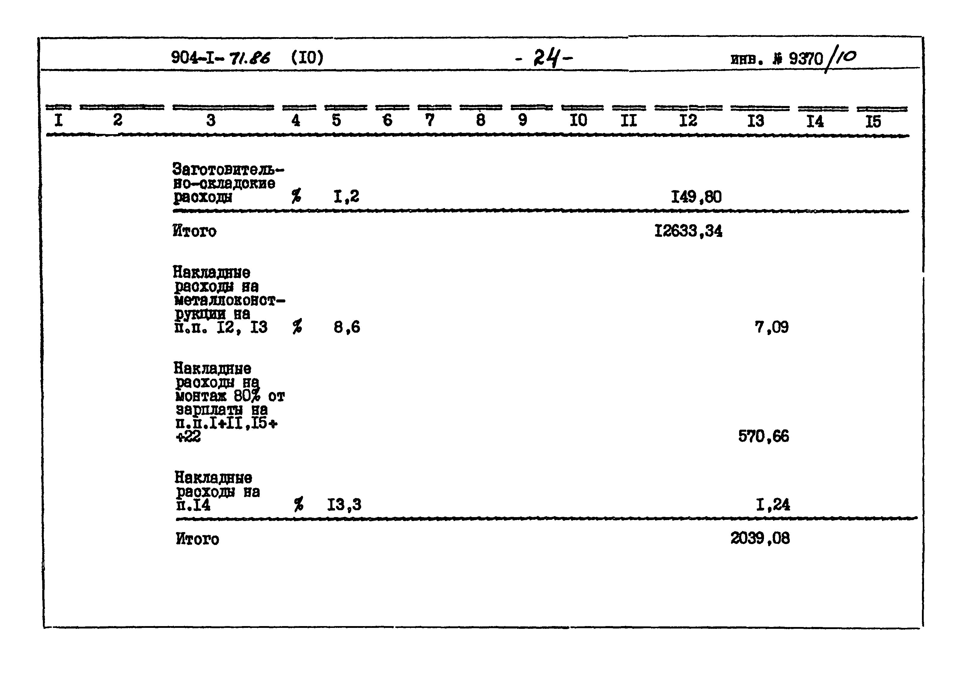 Типовой проект 904-1-71.86