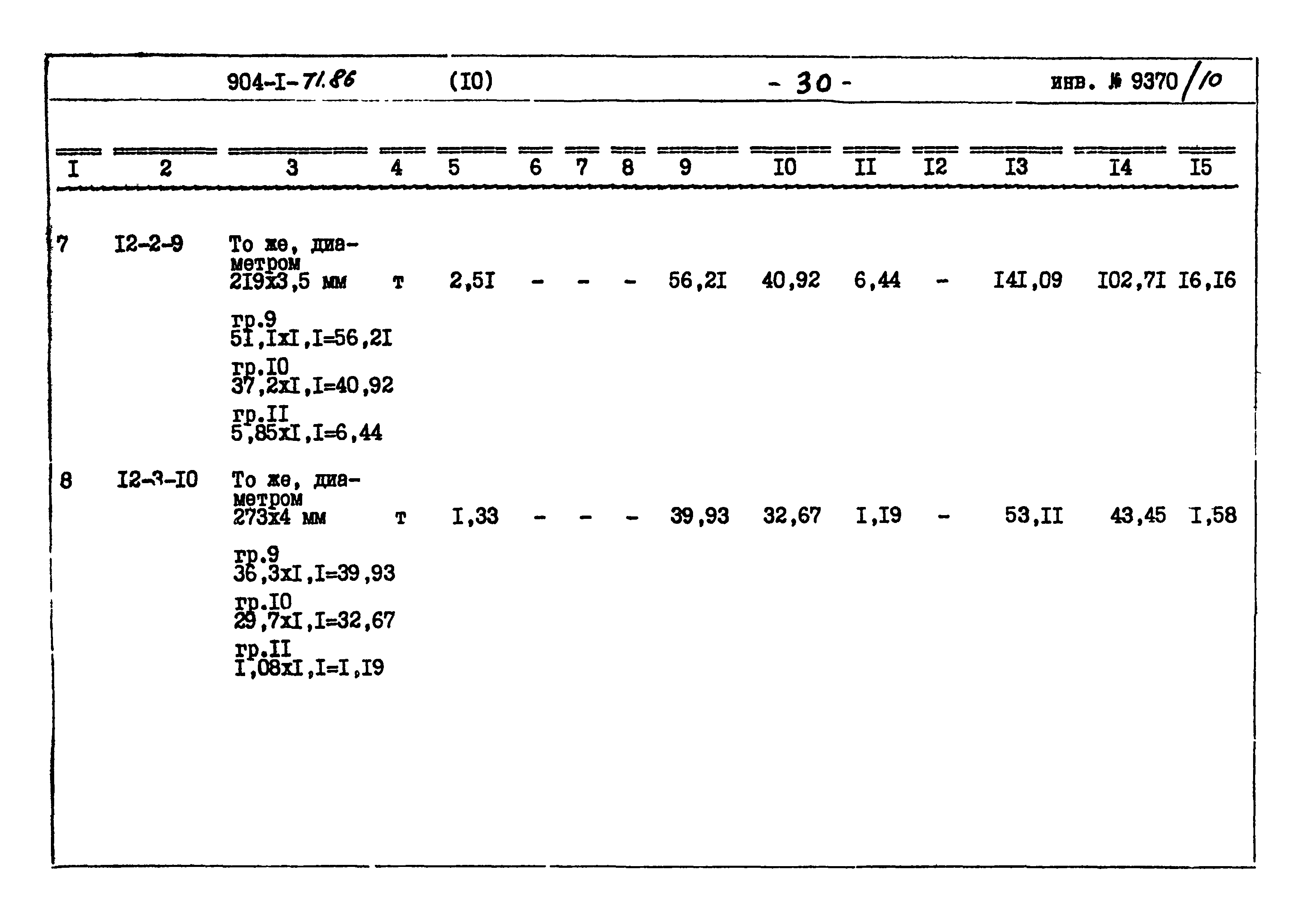 Типовой проект 904-1-71.86