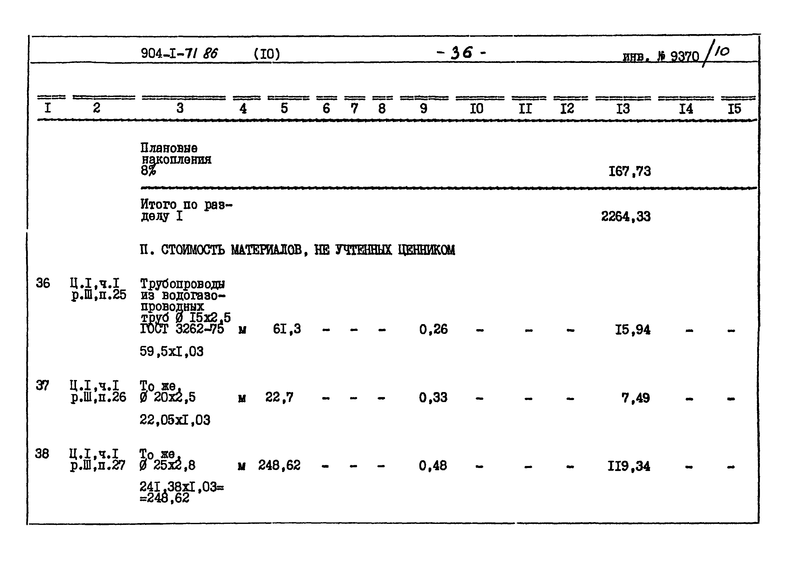 Типовой проект 904-1-71.86