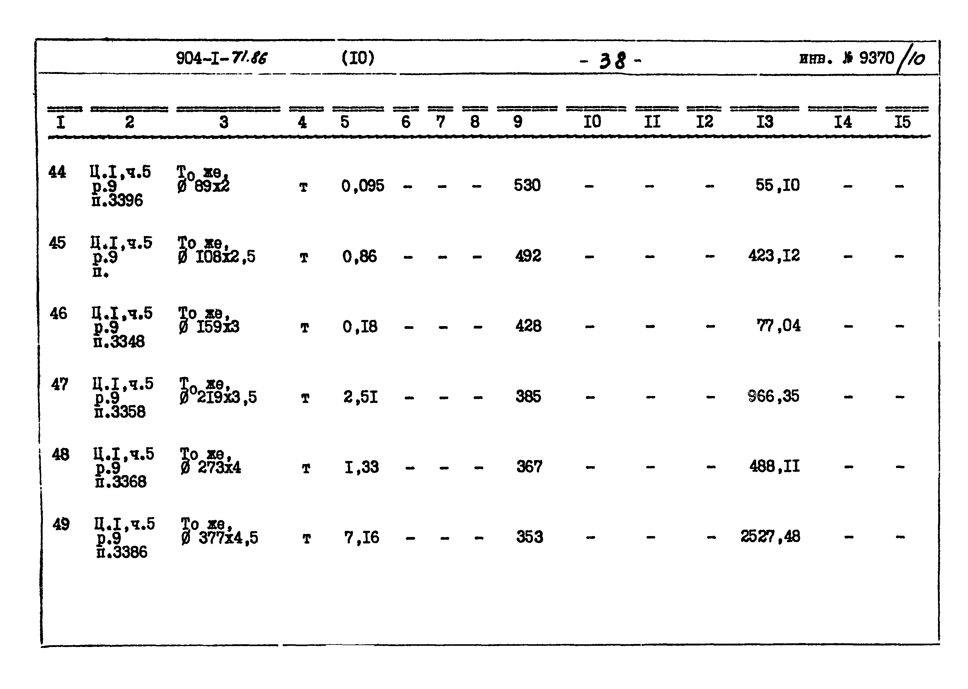 Типовой проект 904-1-71.86