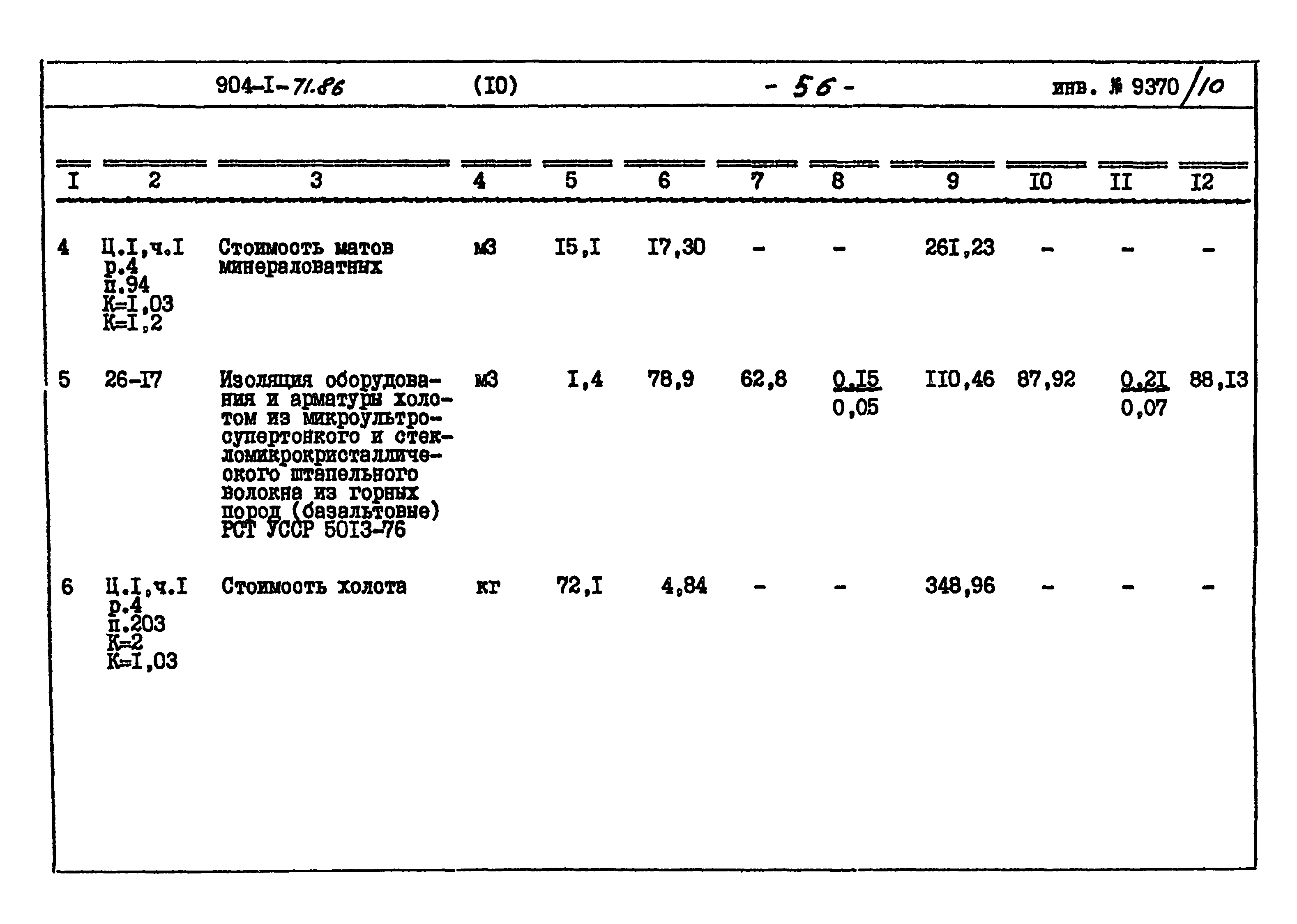 Типовой проект 904-1-71.86